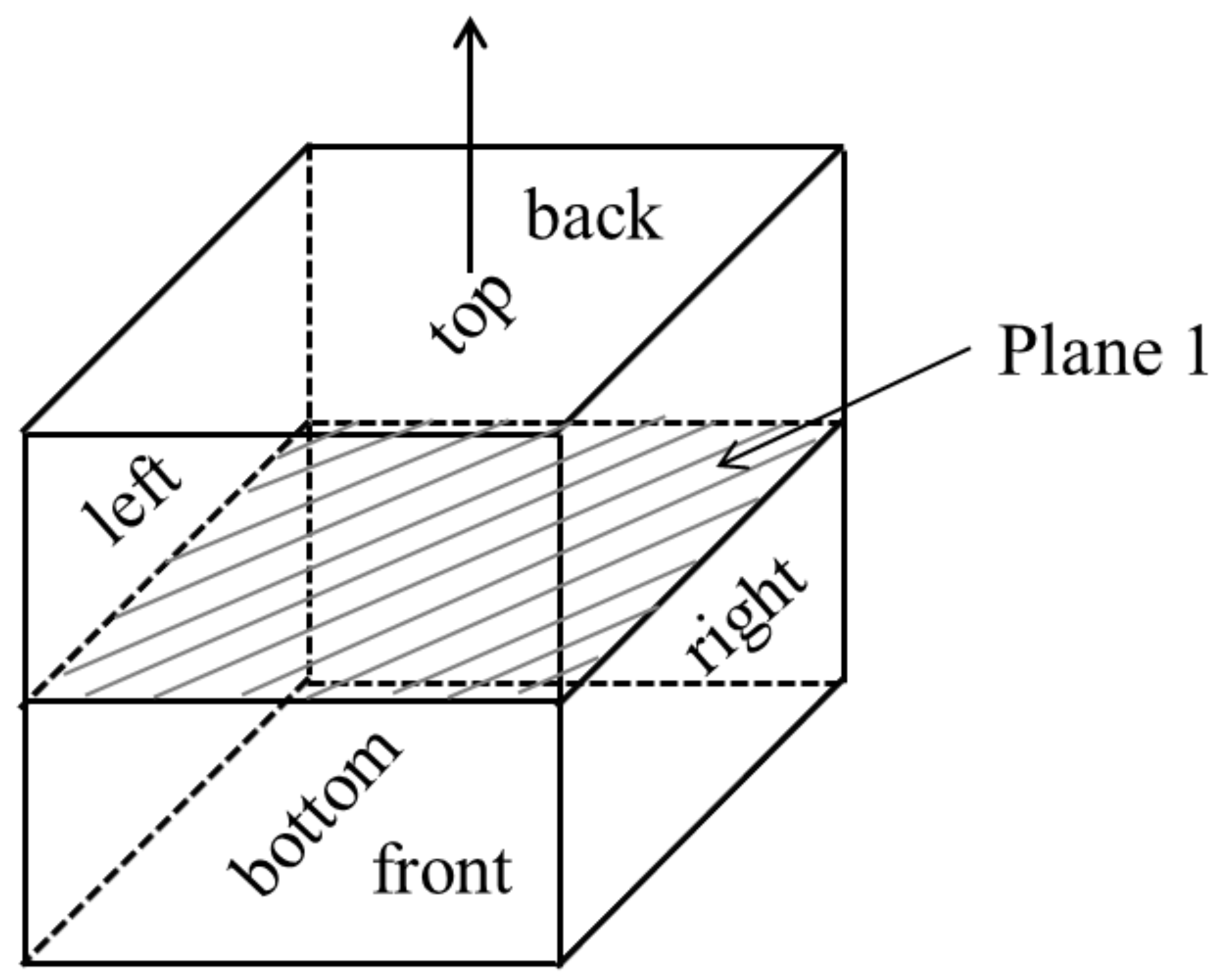 Fluids 03 00038 g007