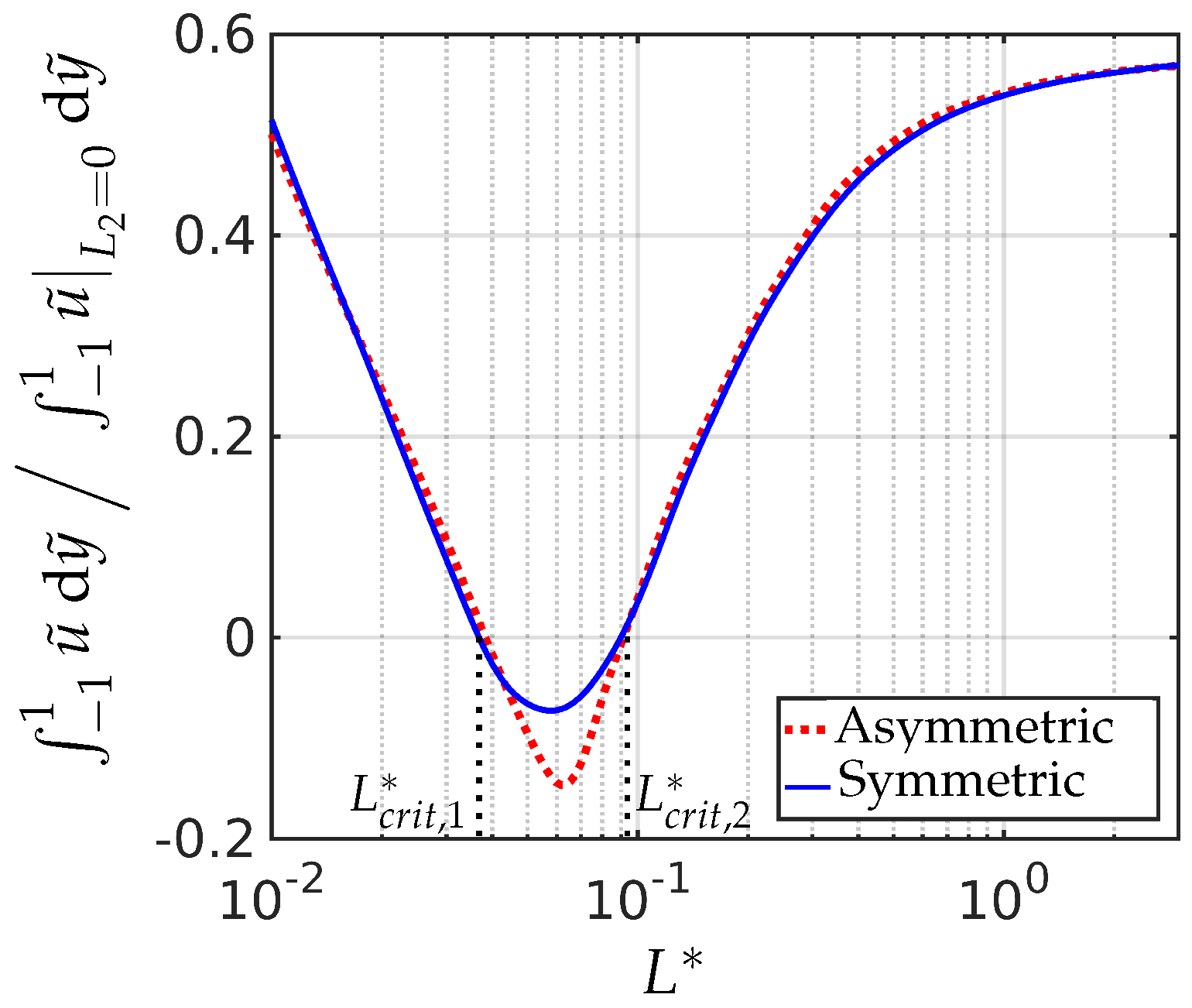 Fluids 03 00039 g010
