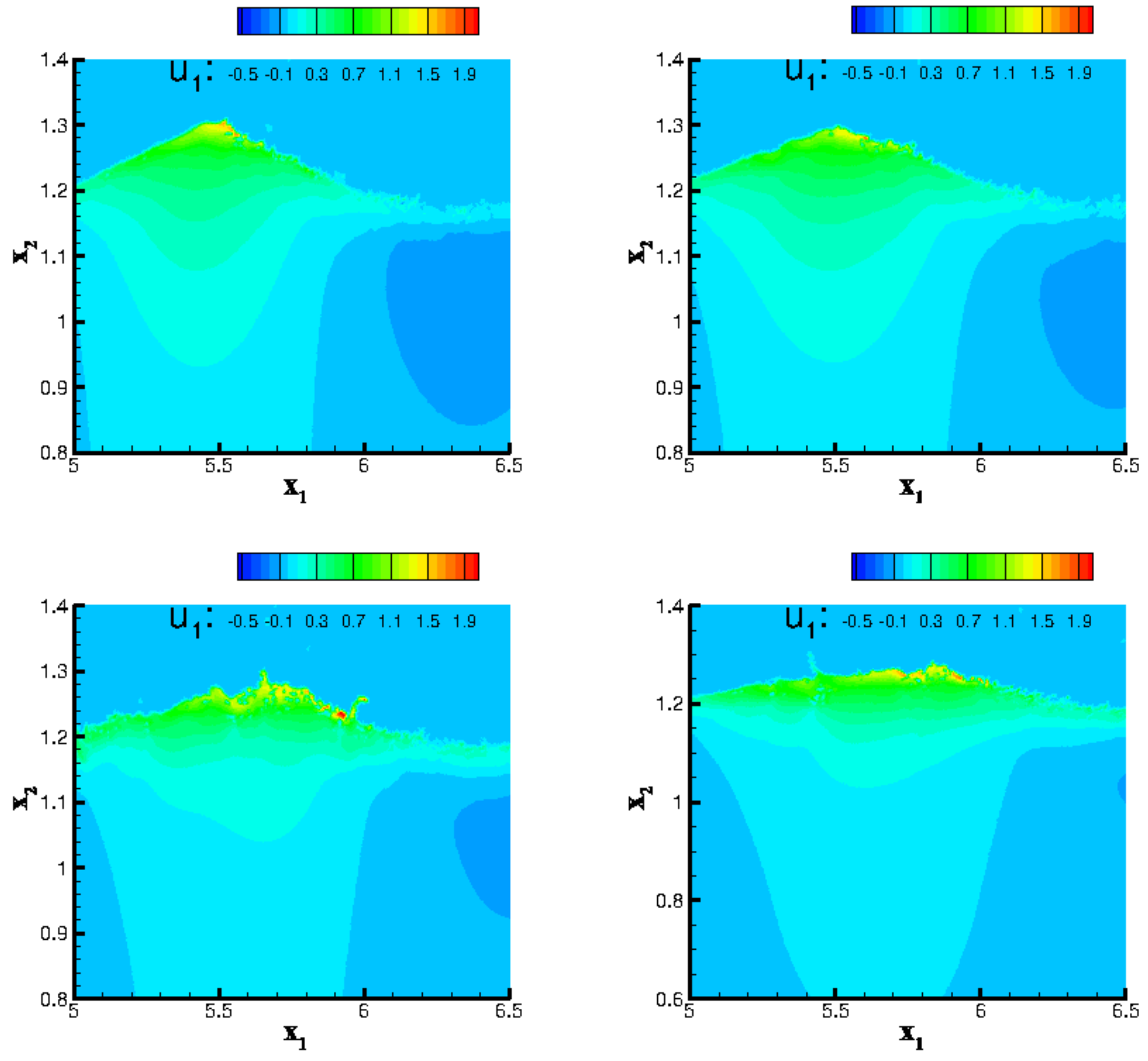 Fluids 03 00040 g006