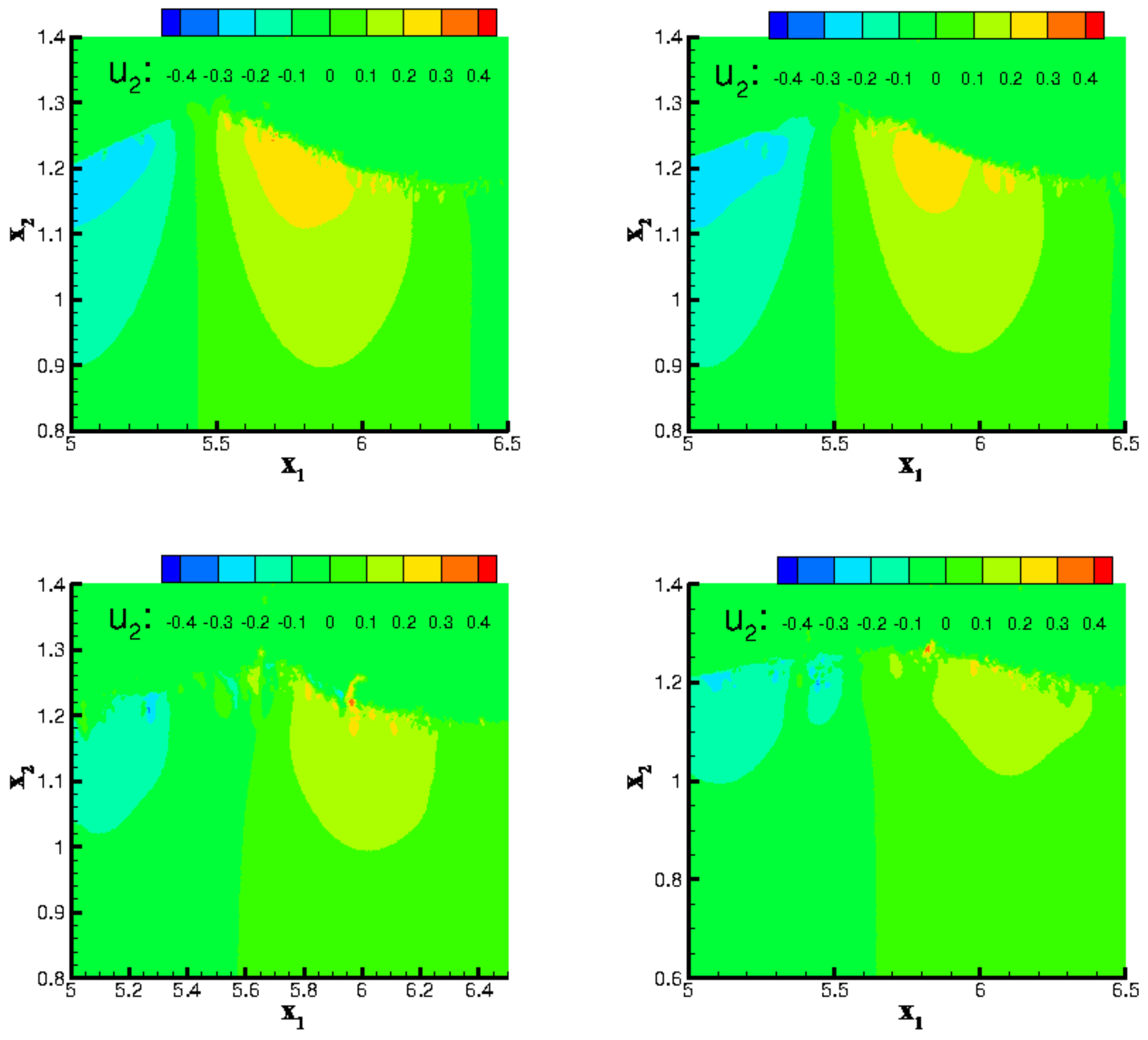 Fluids 03 00040 g007
