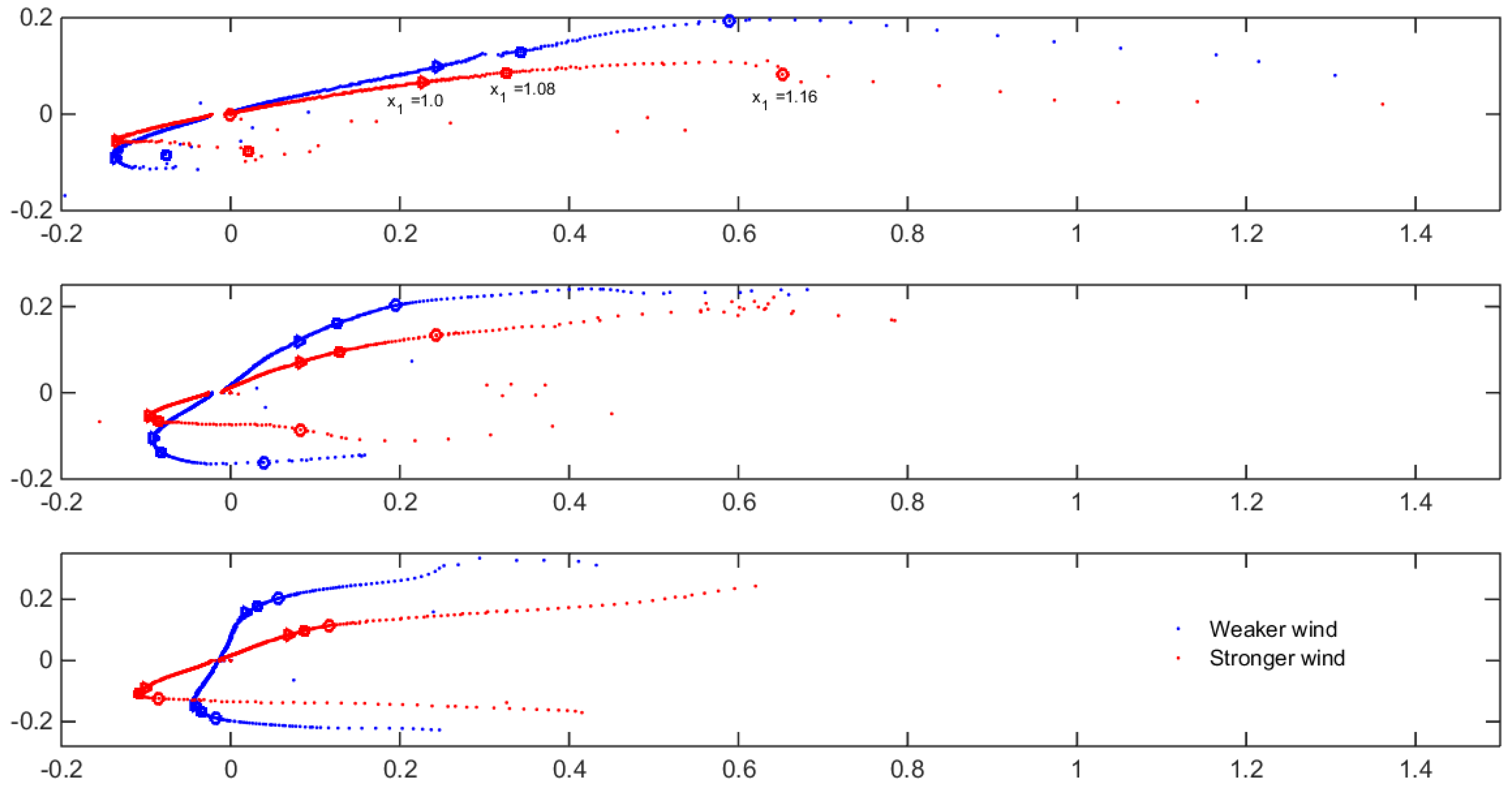 Fluids 03 00040 g009