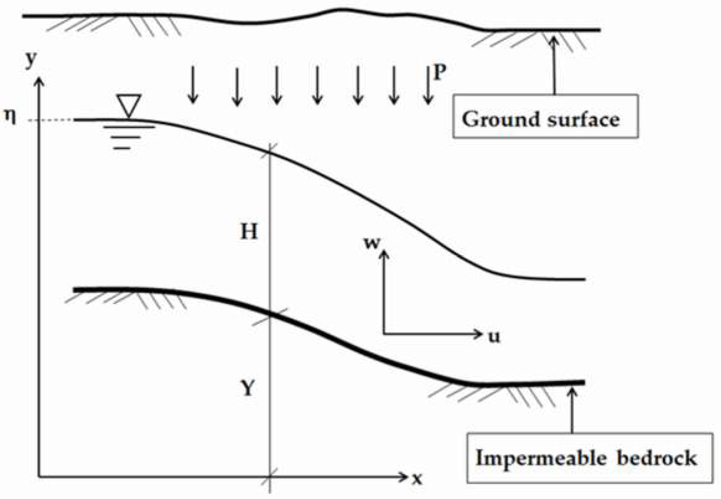 Fluids 03 00042 g001