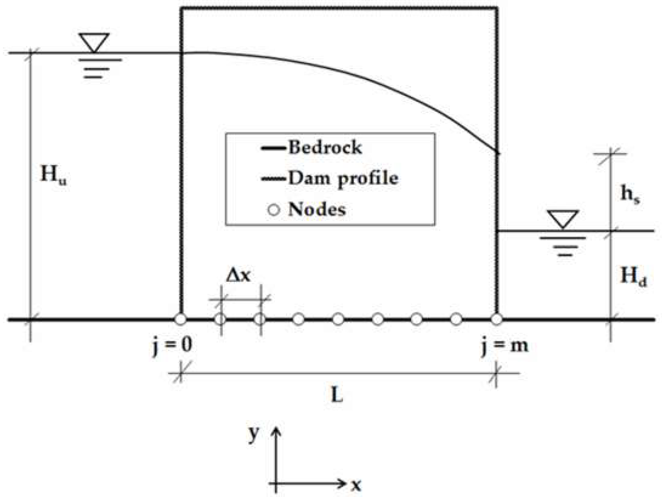 Fluids 03 00042 g002
