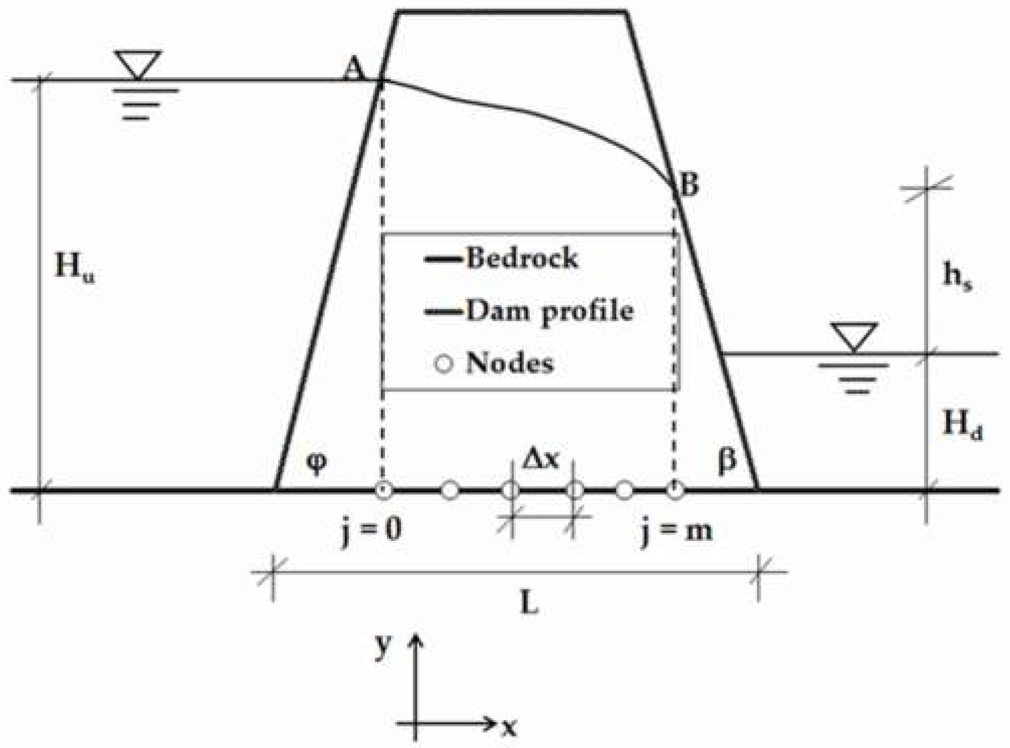 Fluids 03 00042 g004