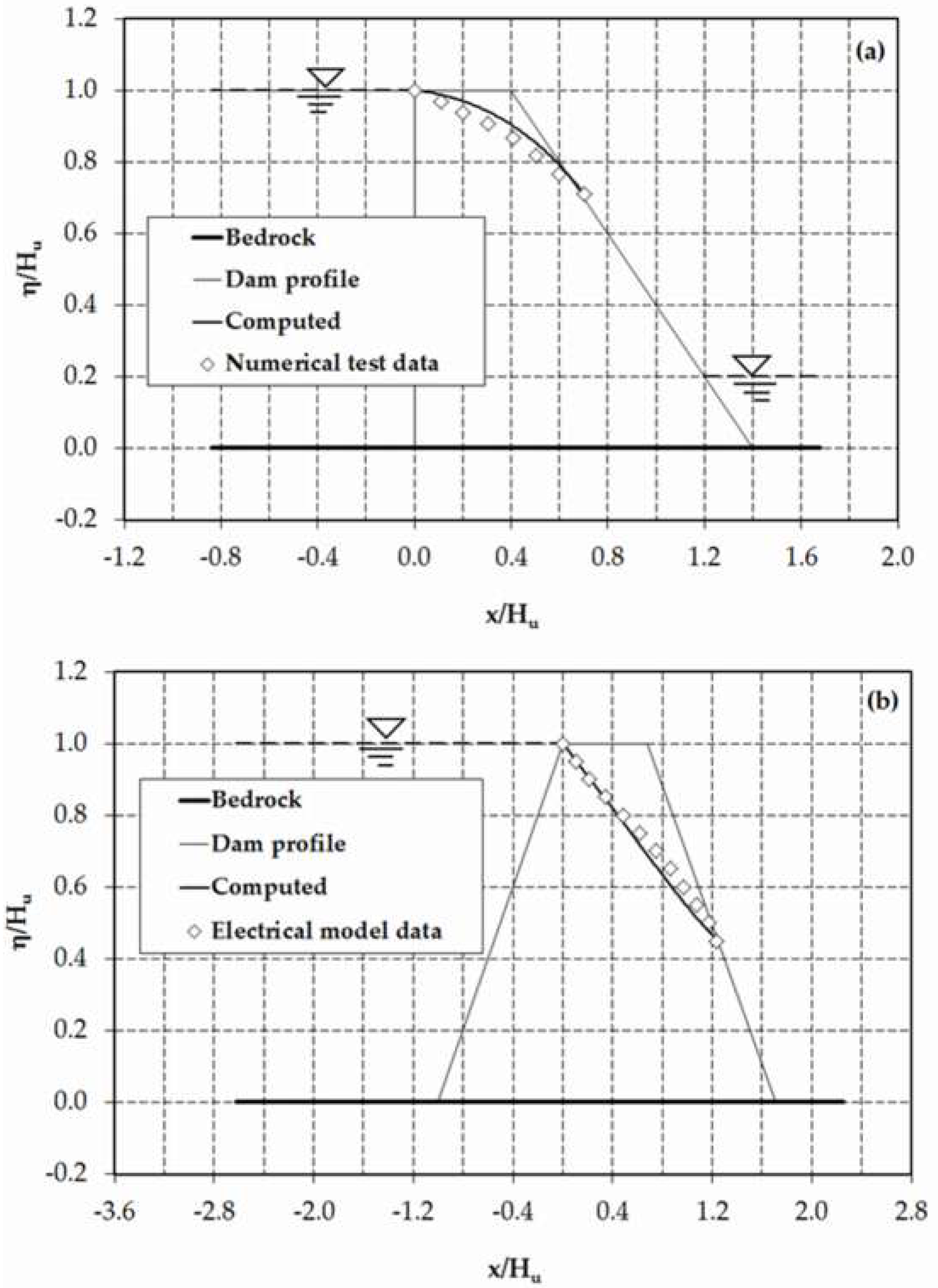 Fluids 03 00042 g005