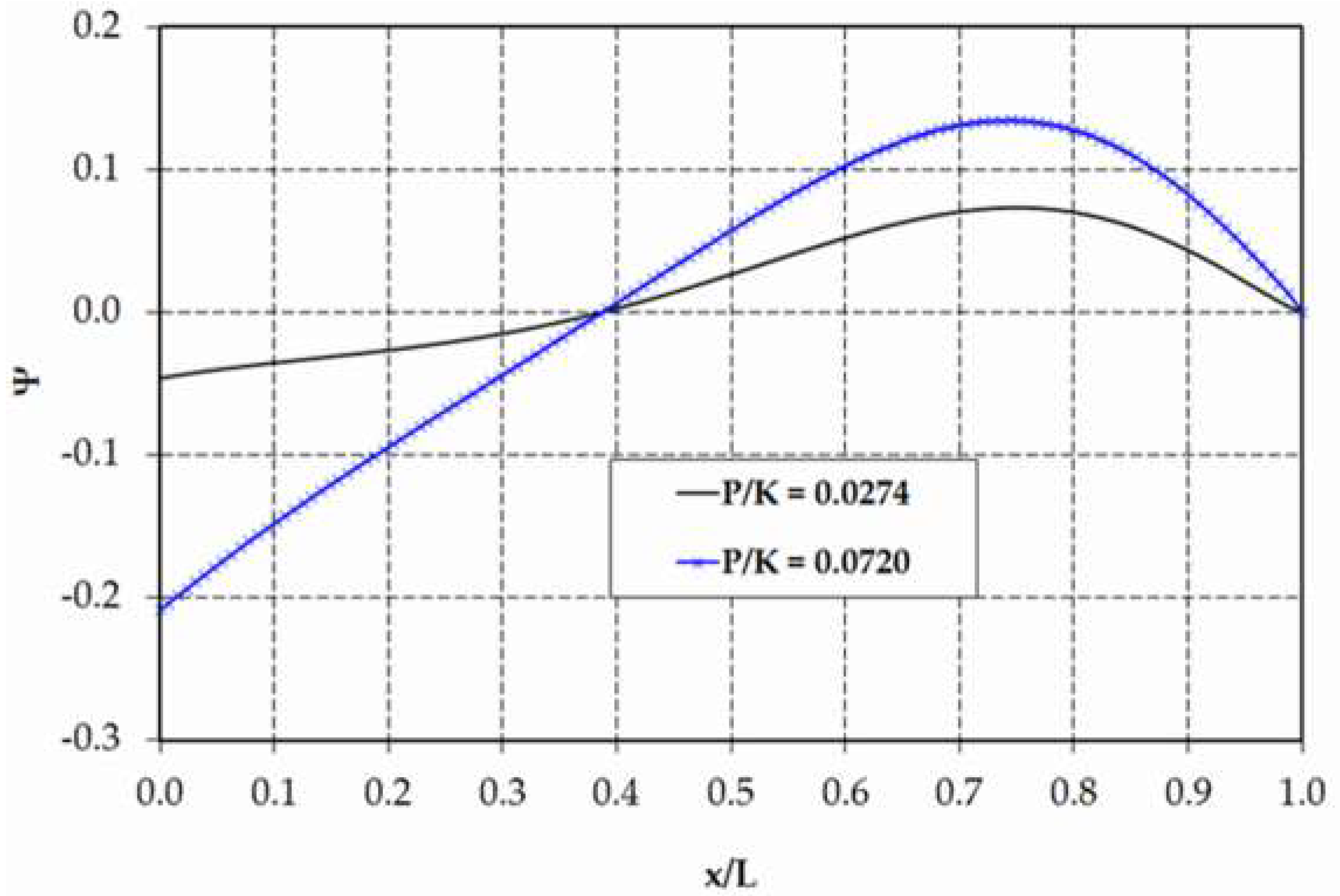 Fluids 03 00042 g009