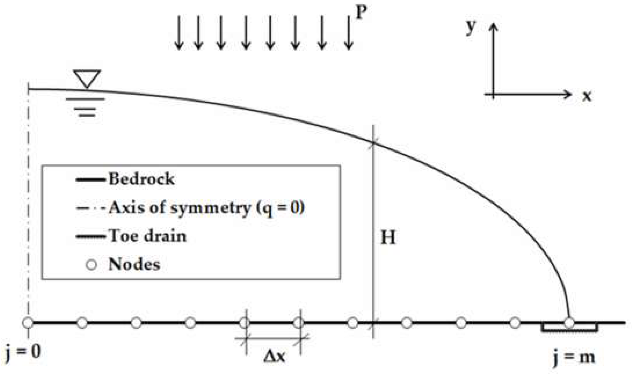 Fluids 03 00042 g010