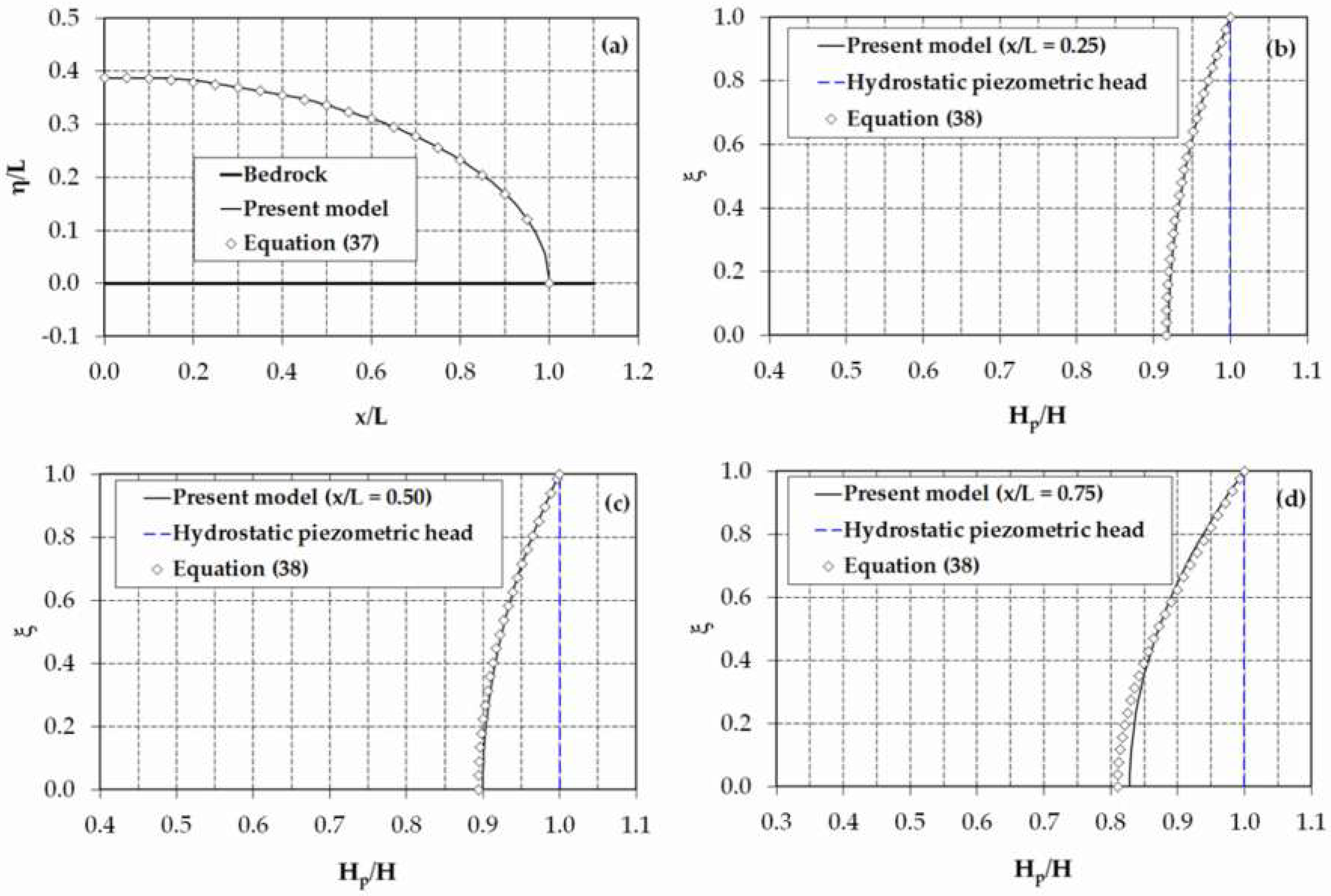 Fluids 03 00042 g011