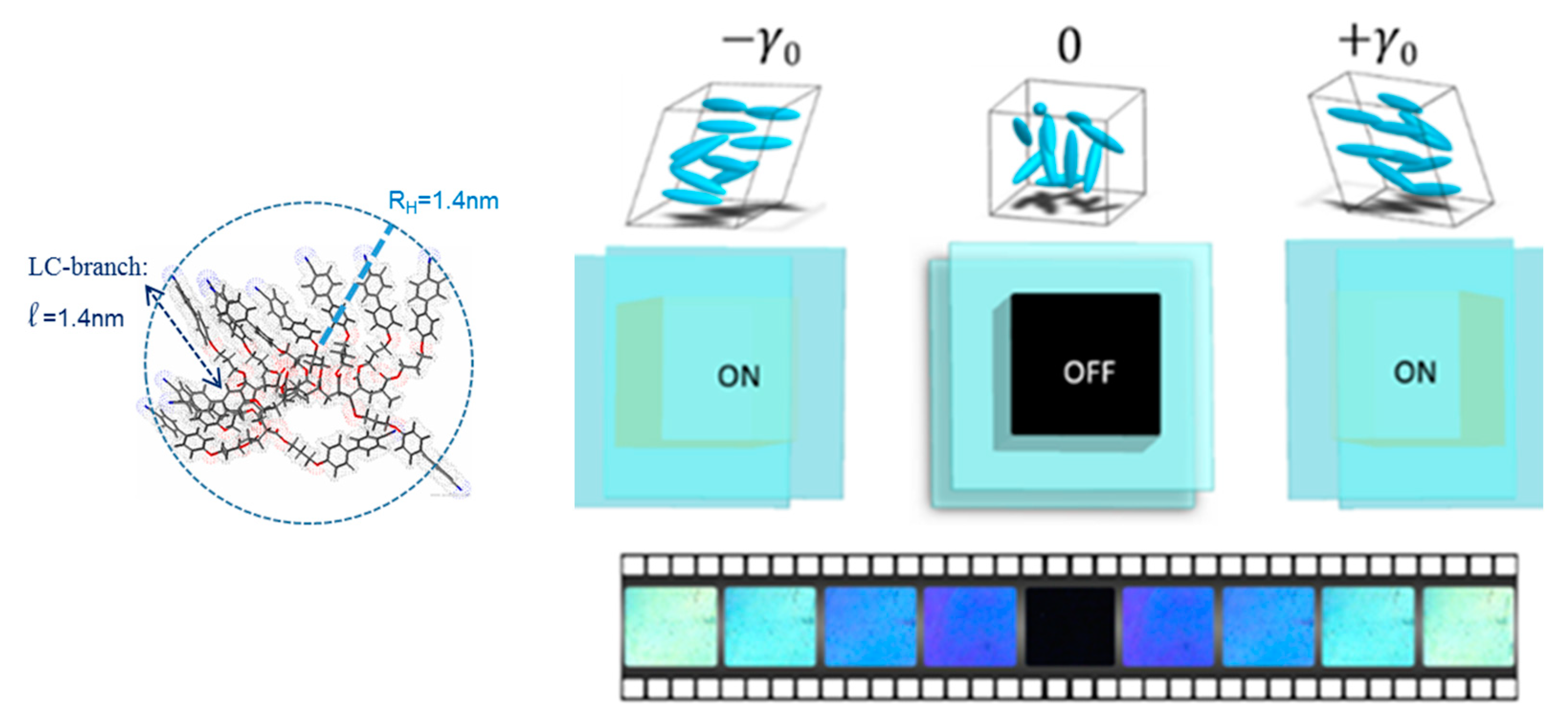 Fluids 03 00043 g002