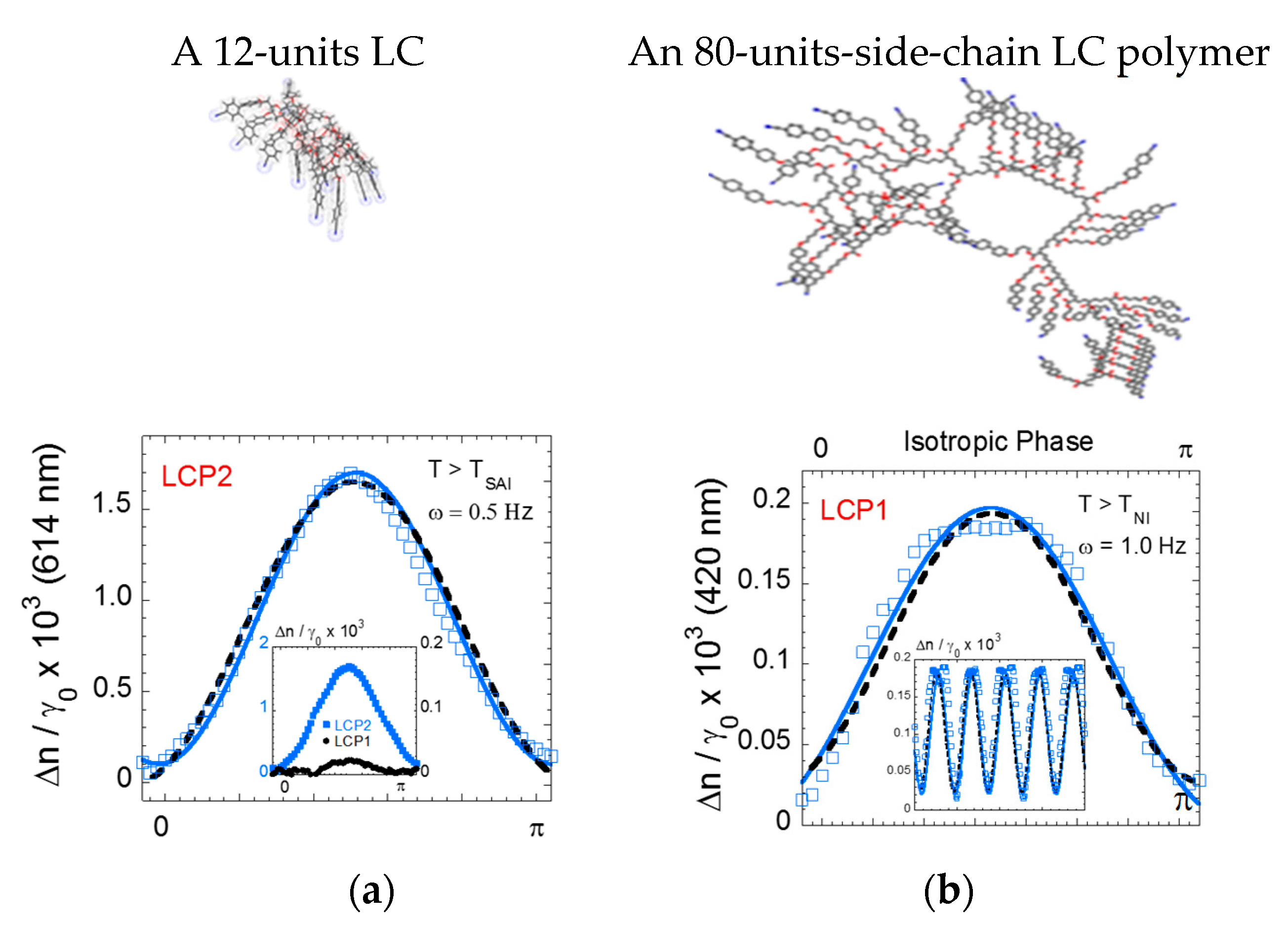 Fluids 03 00043 g004