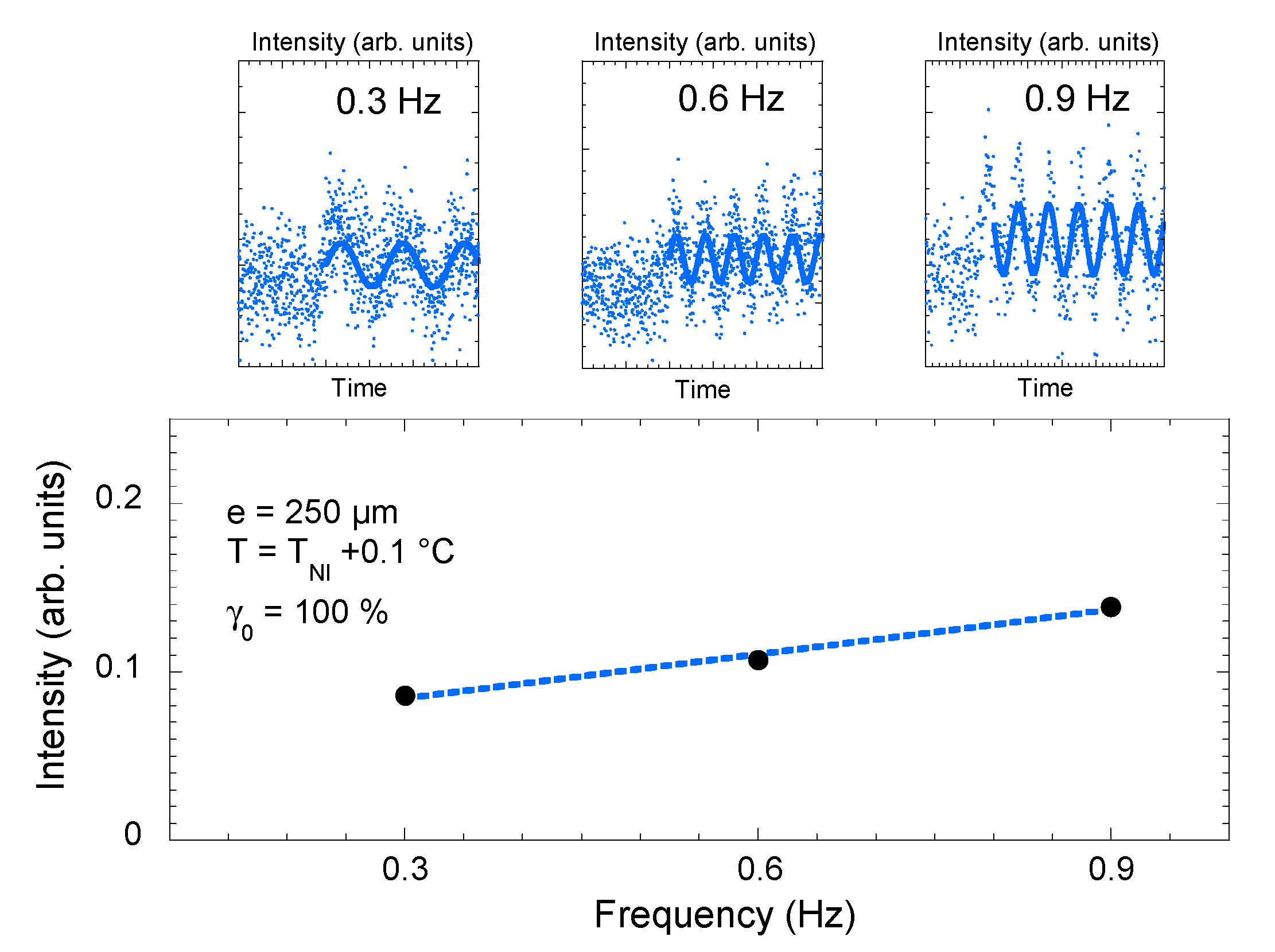 Fluids 03 00043 g005