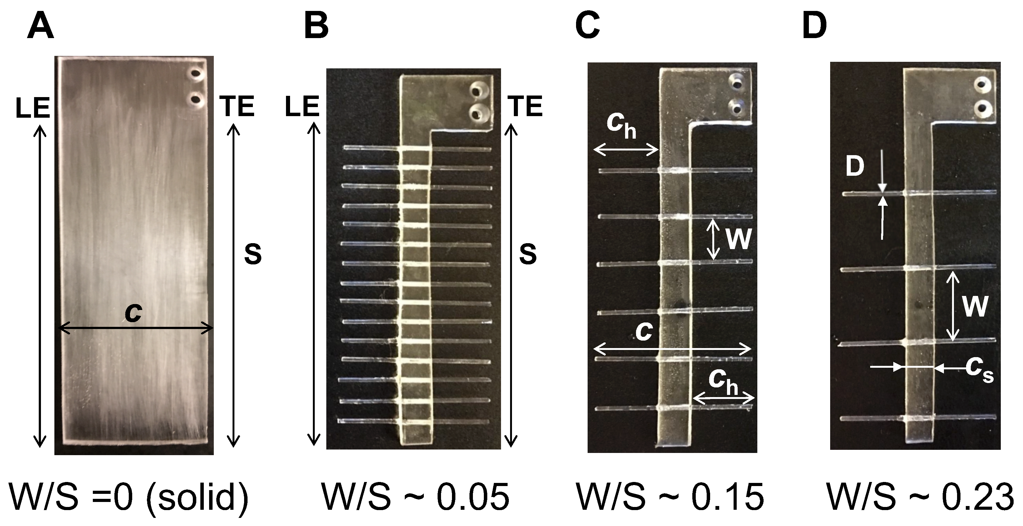 Fluids 03 00044 g001