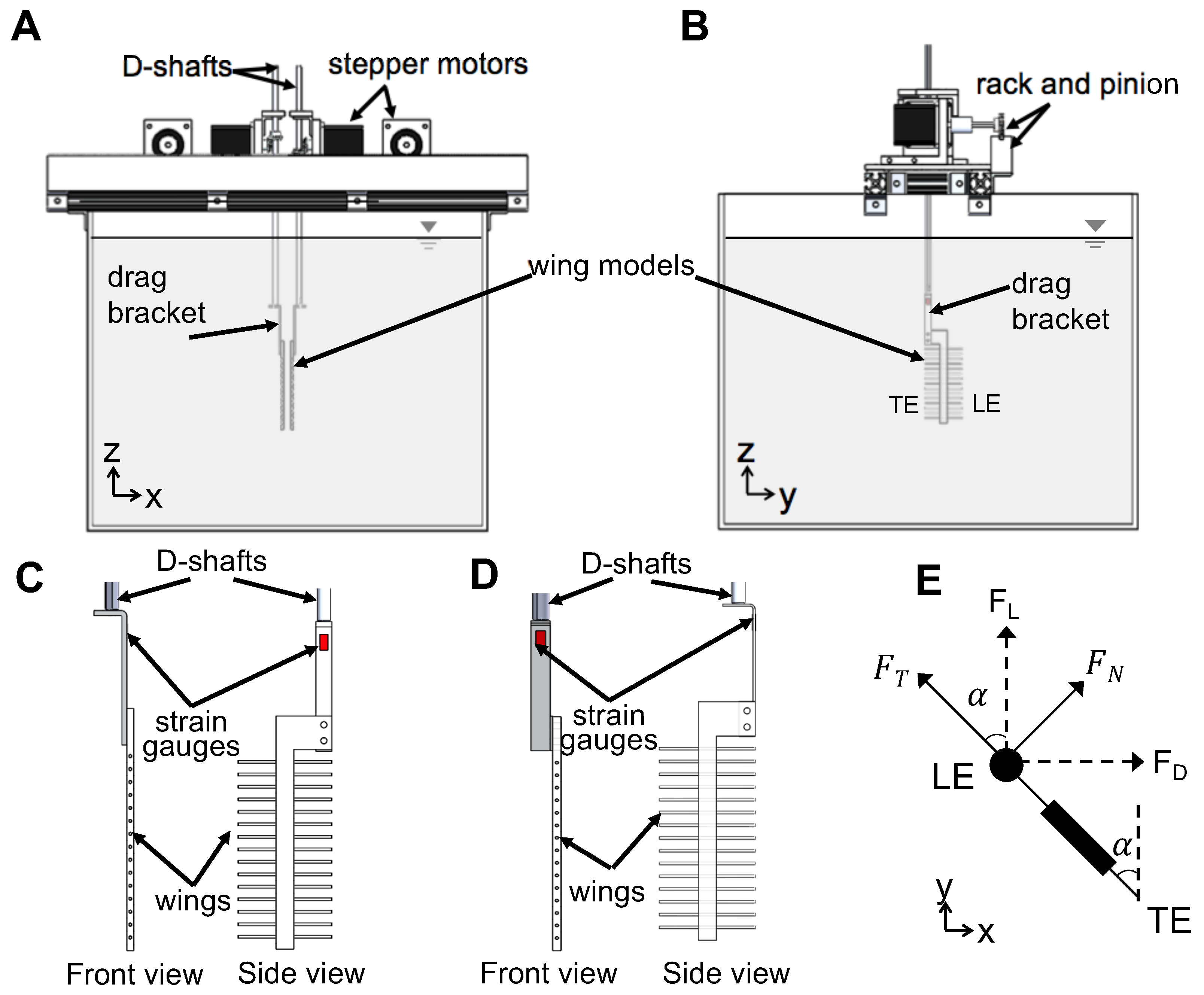Fluids 03 00044 g002