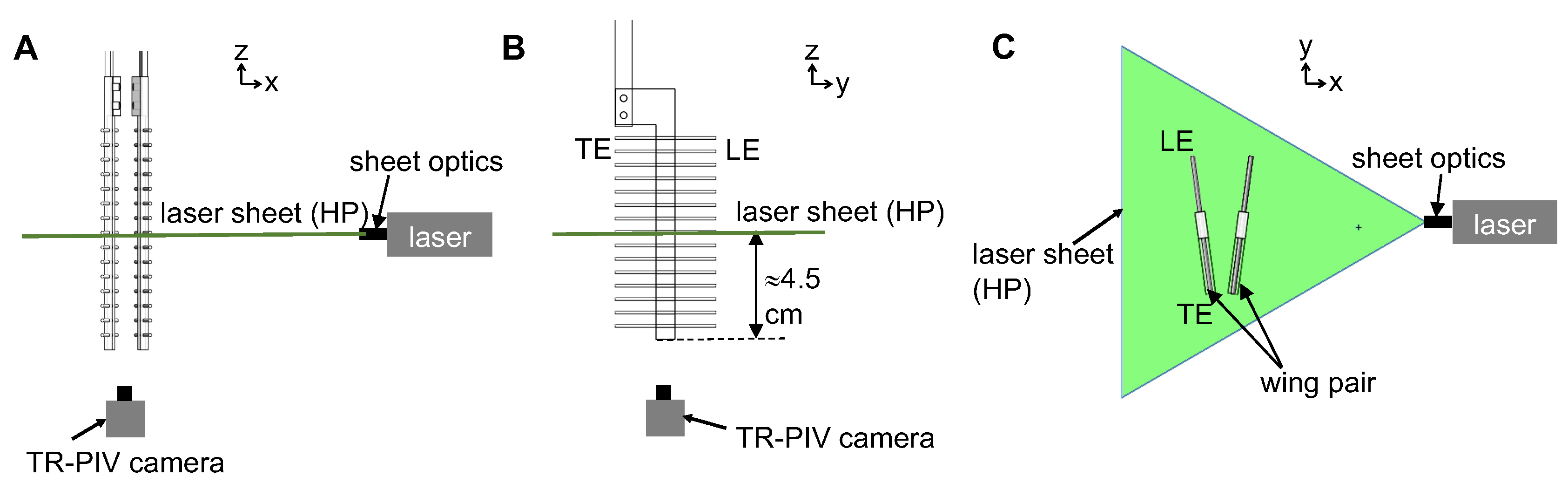 Fluids 03 00044 g006