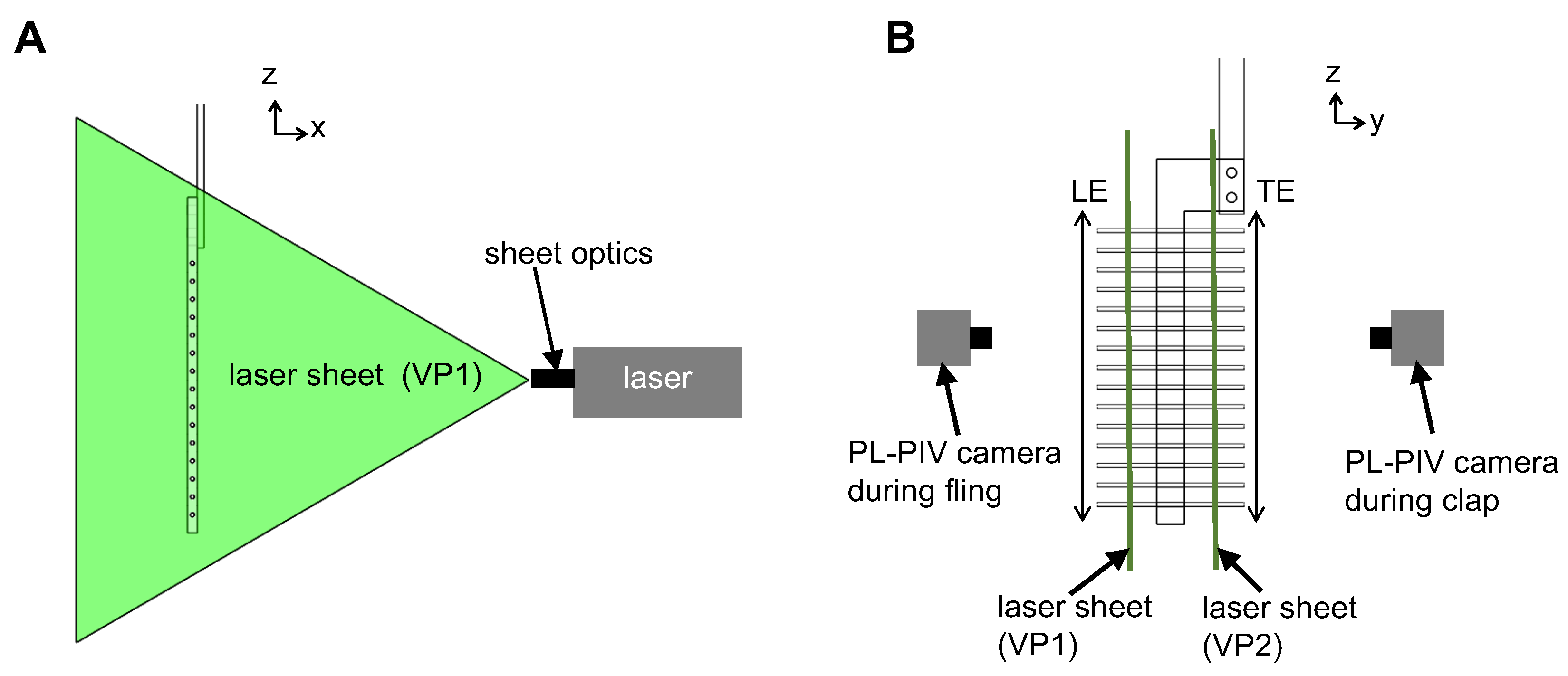 Fluids 03 00044 g007