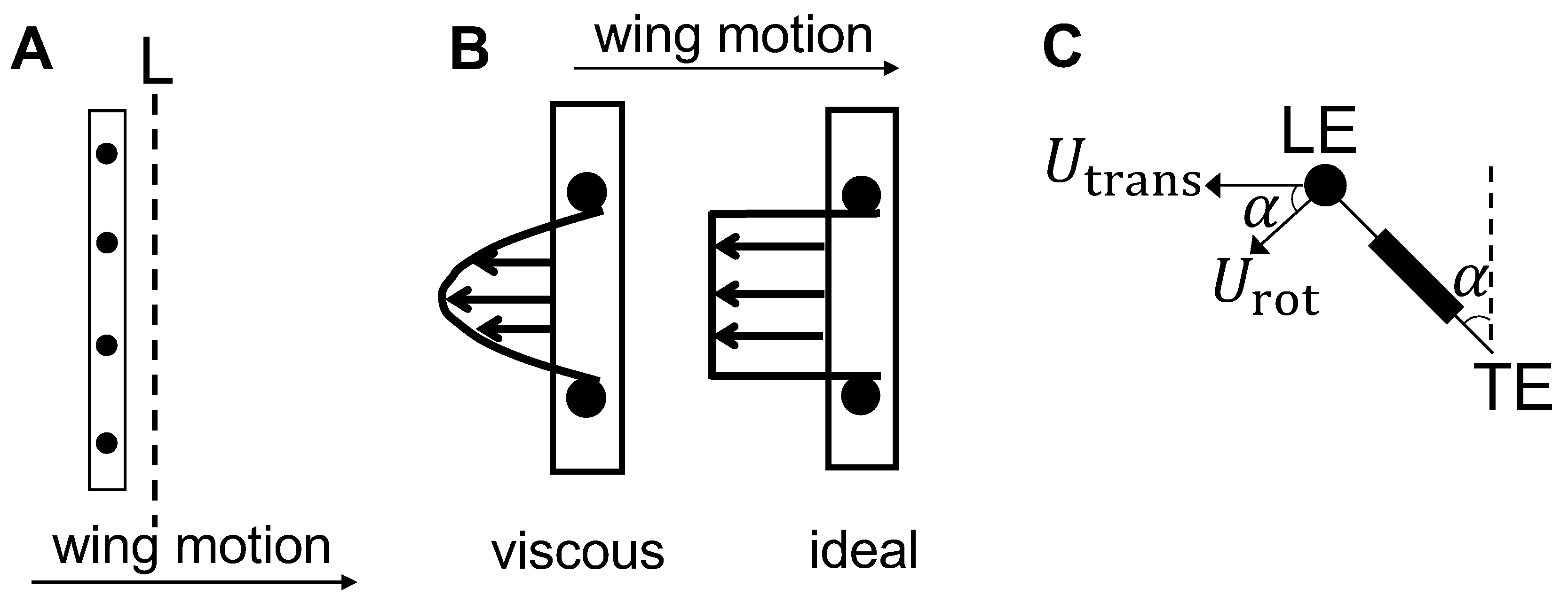 Fluids 03 00044 g008
