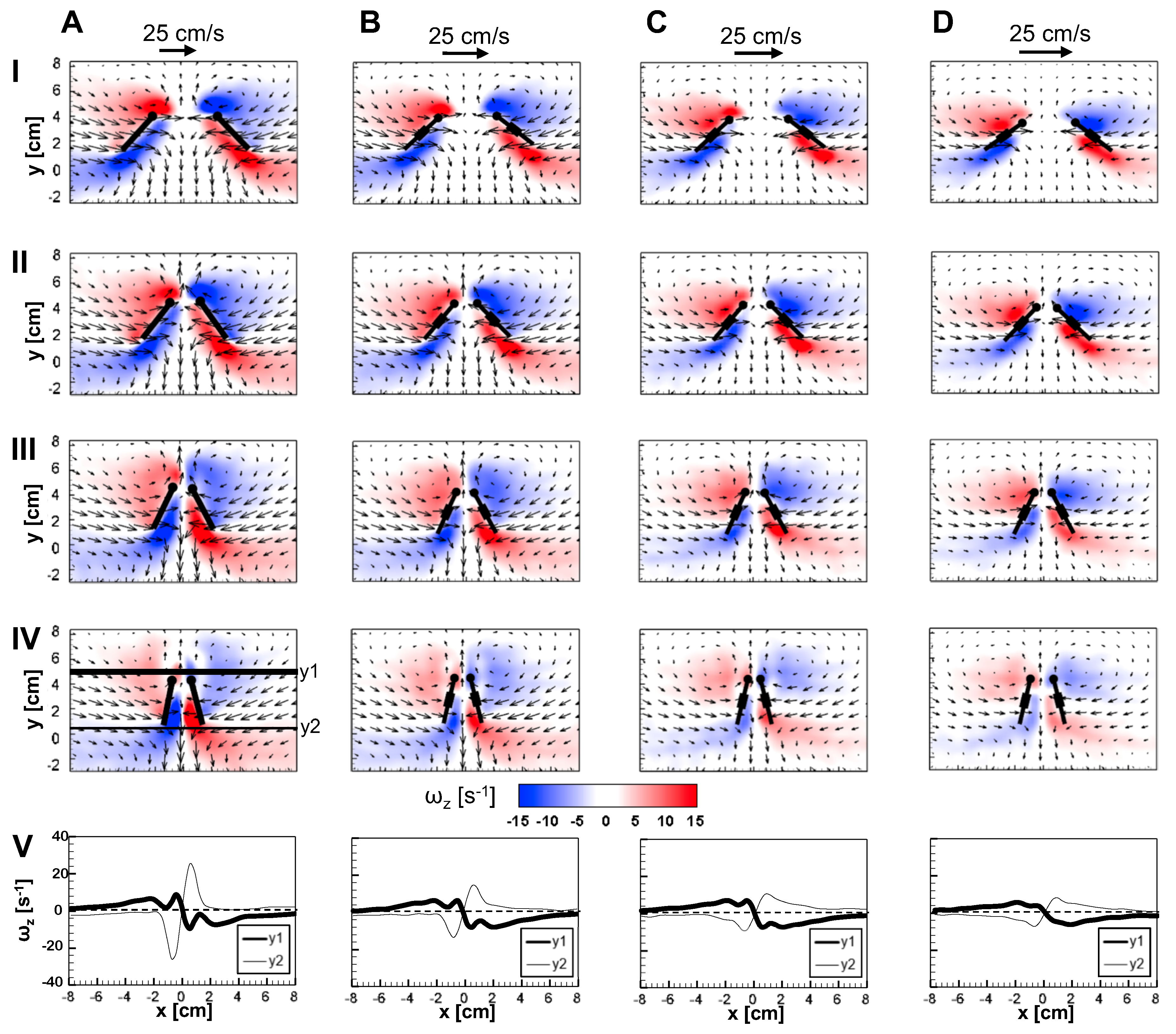 Fluids 03 00044 g009
