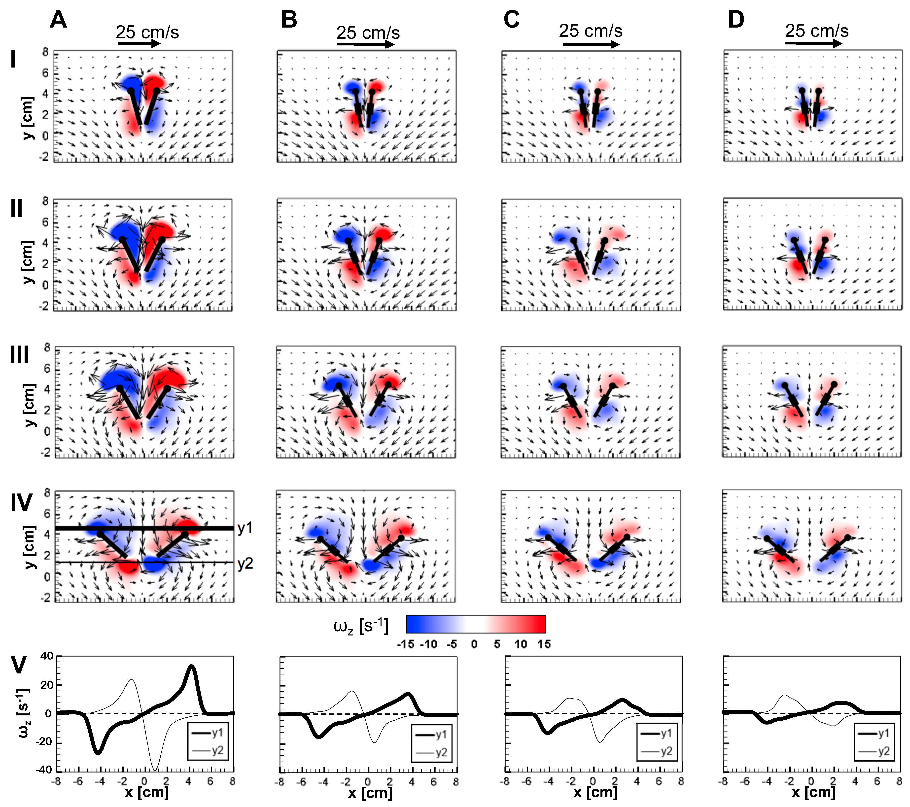 Fluids 03 00044 g010