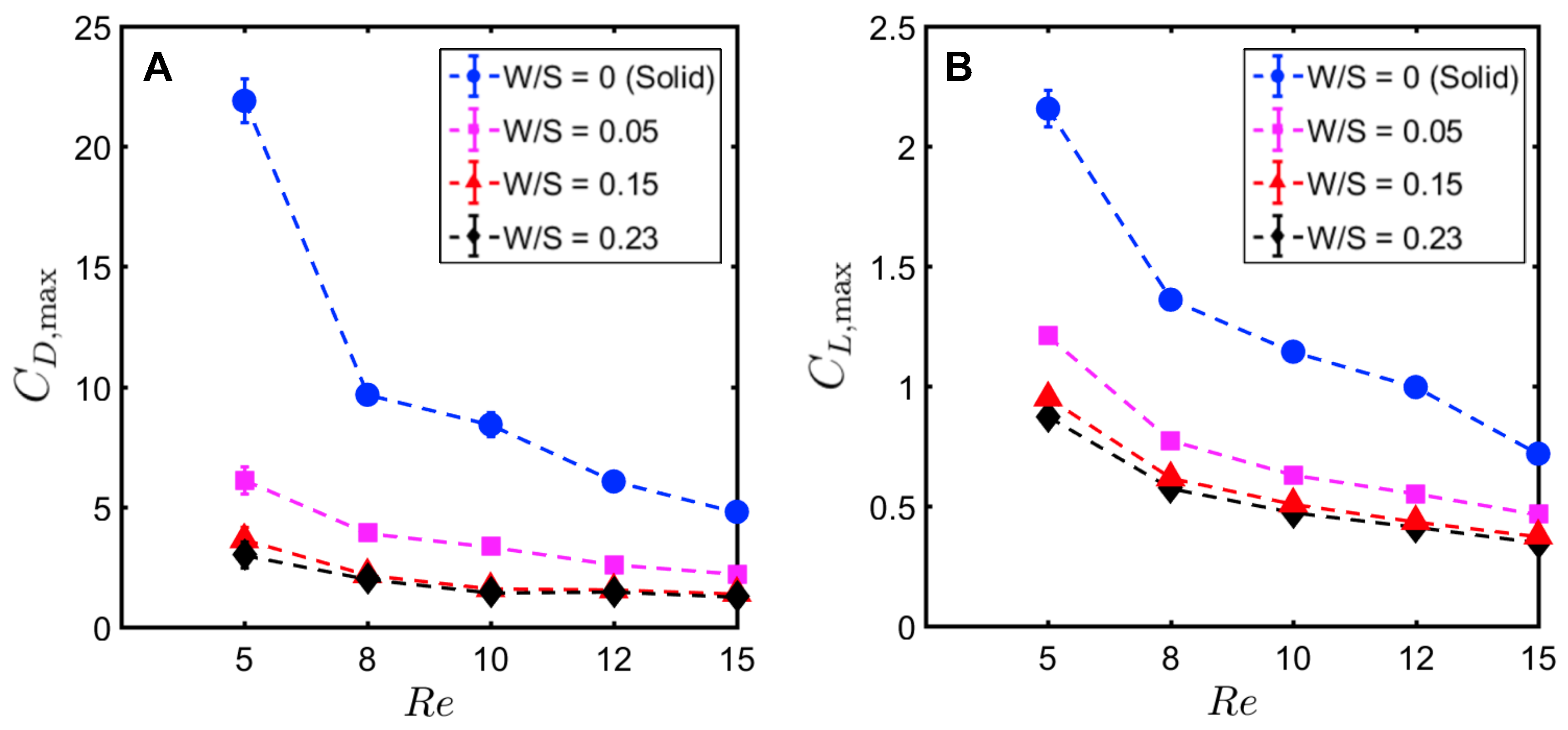 Fluids 03 00044 g012