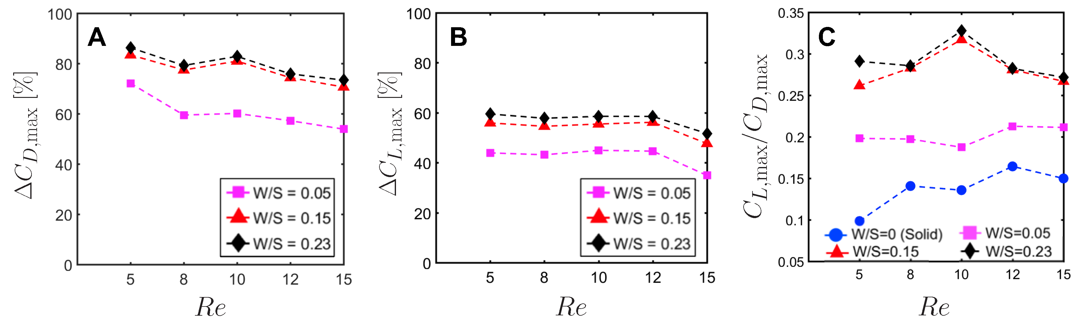 Fluids 03 00044 g013