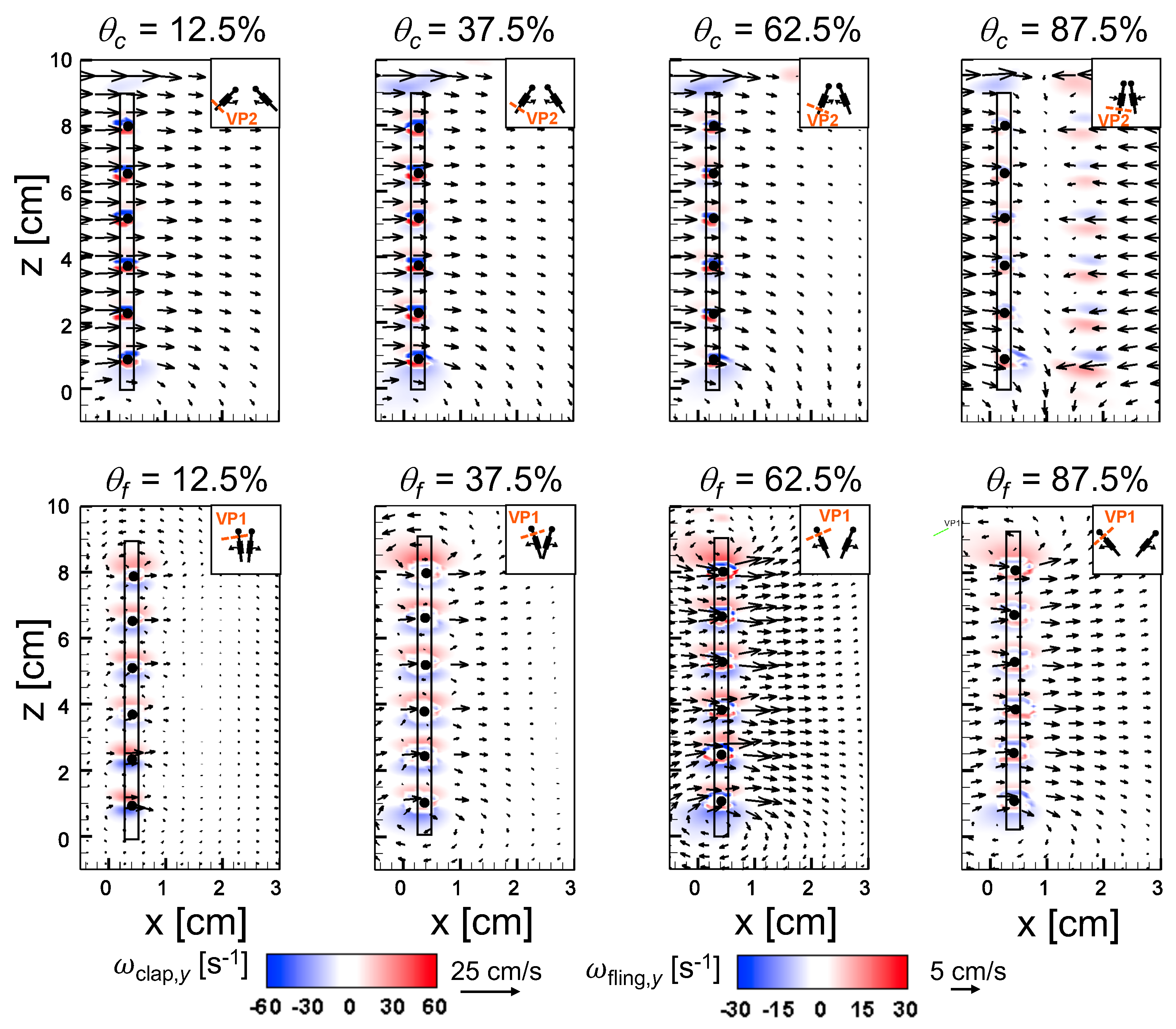 Fluids 03 00044 g016