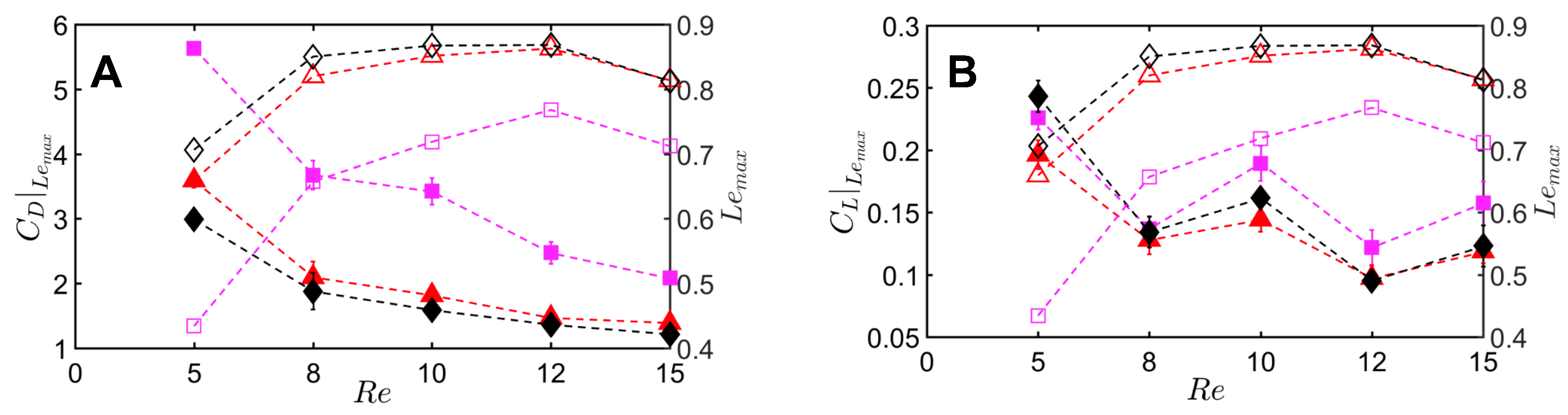Fluids 03 00044 g018