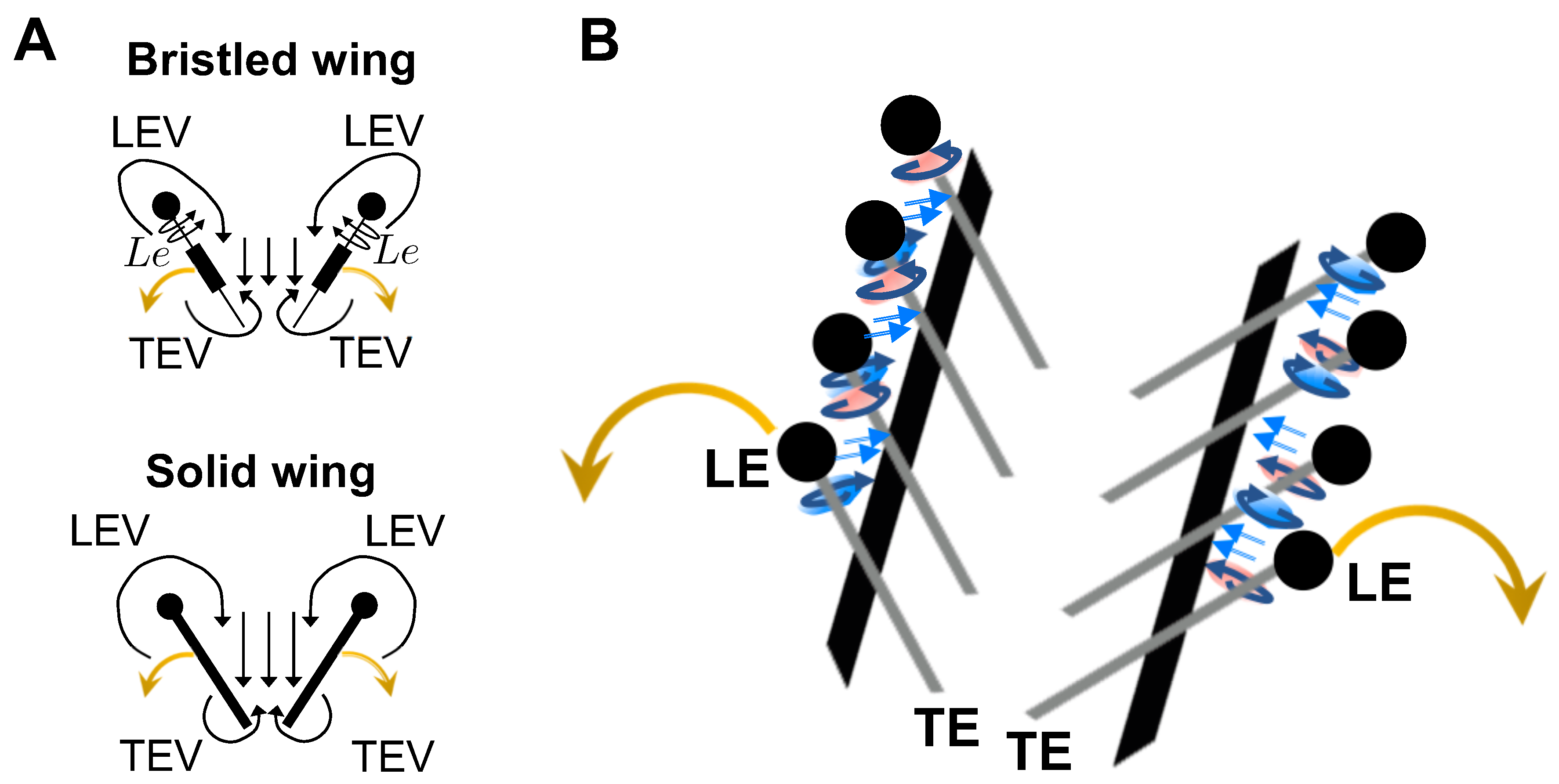 Fluids 03 00044 g019