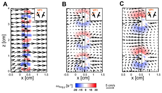 Fluids 03 00044 g0a5