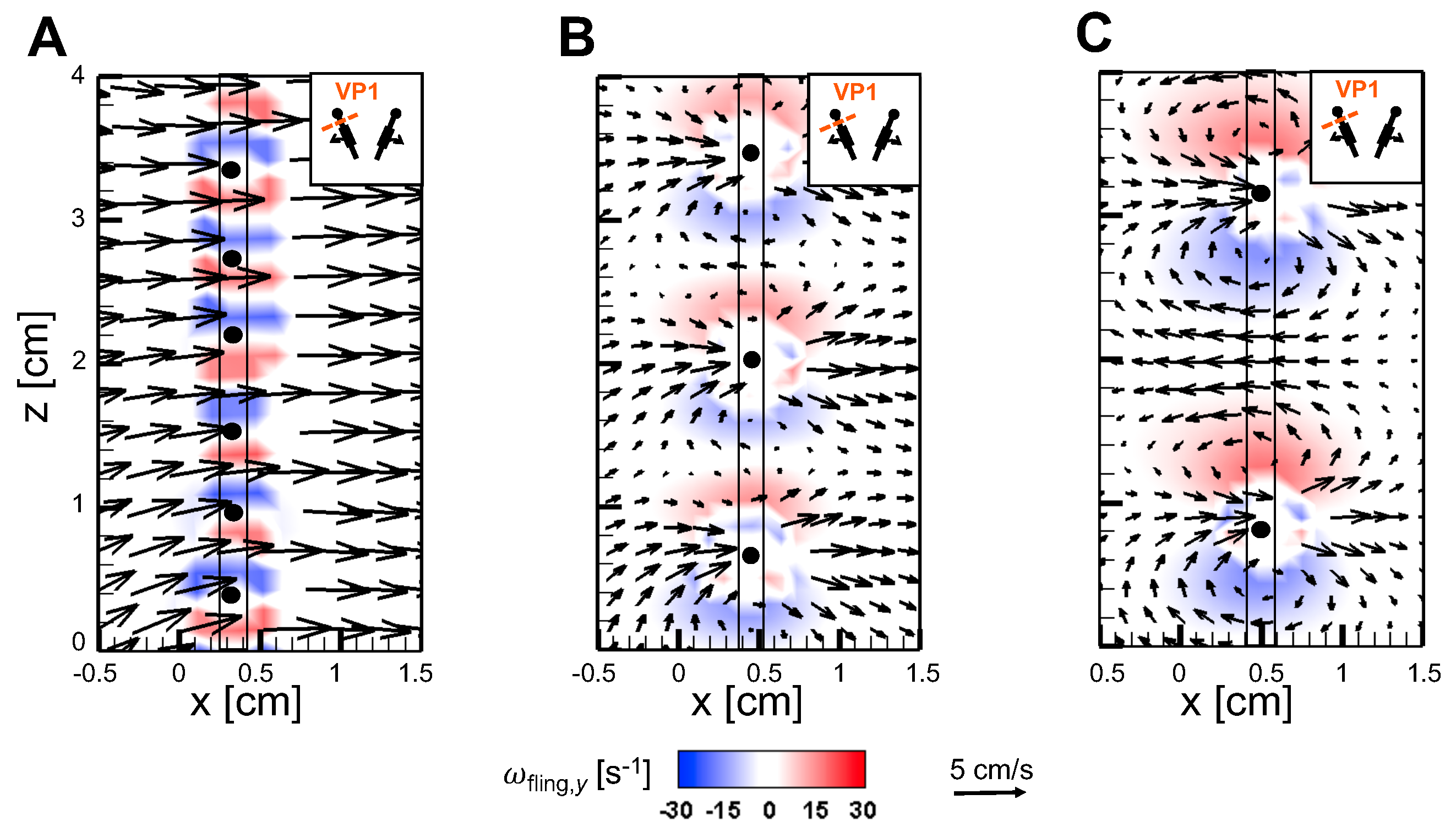 Fluids 03 00044 g0a5