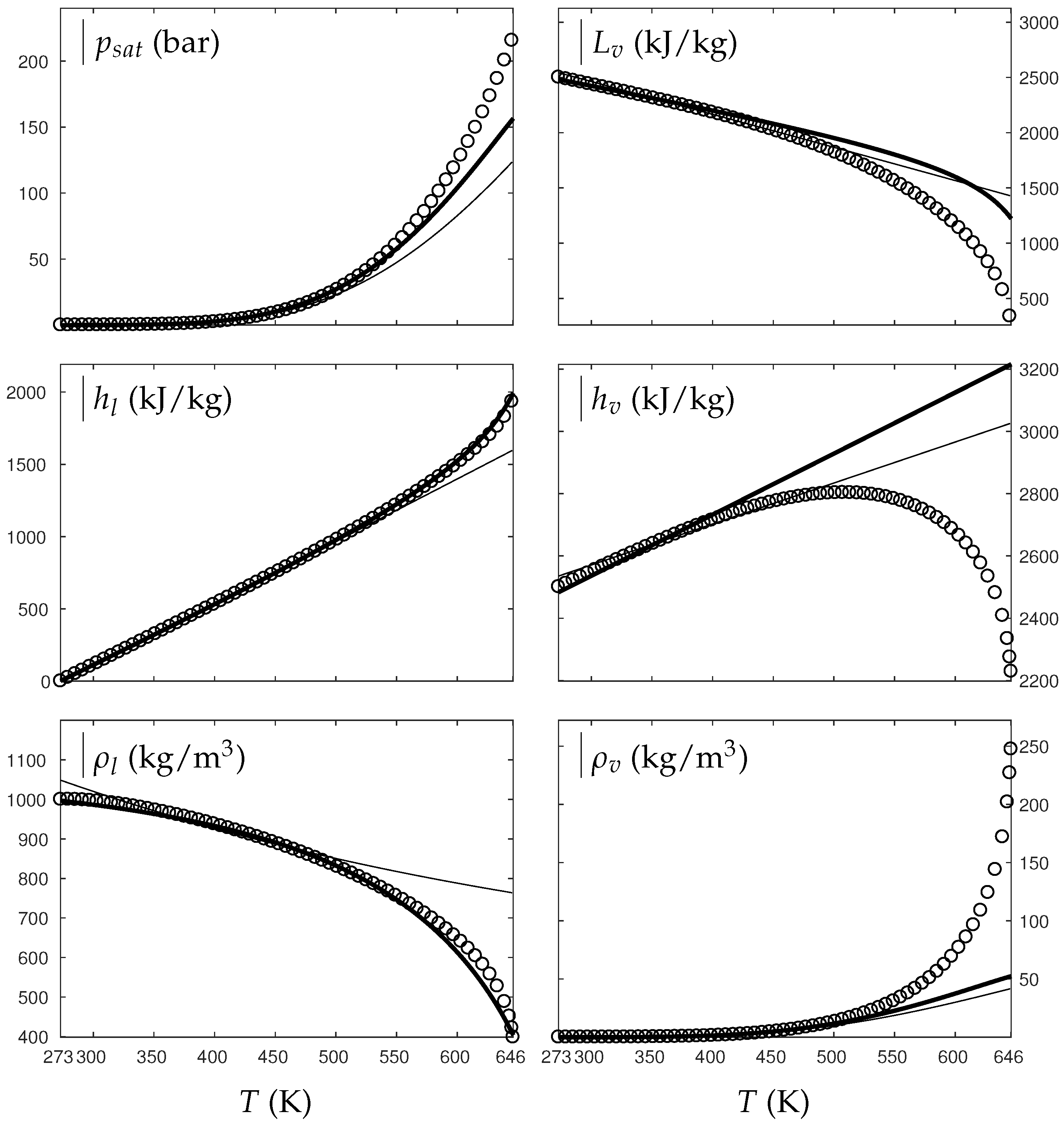 Fluids 03 00048 g001 Fluids 03 00048 g001