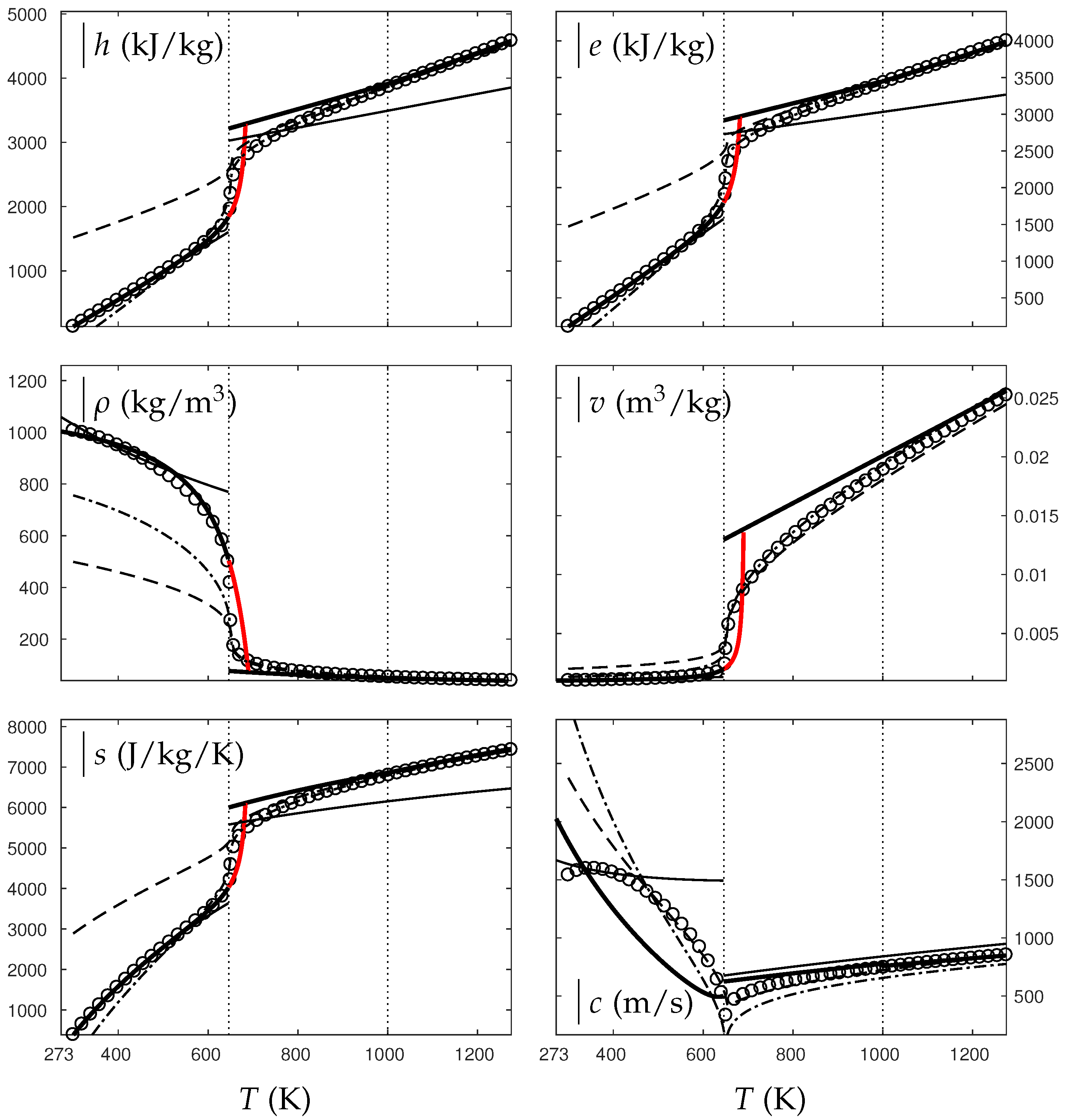 Fluids 03 00048 g004 Fluids 03 00048 g004