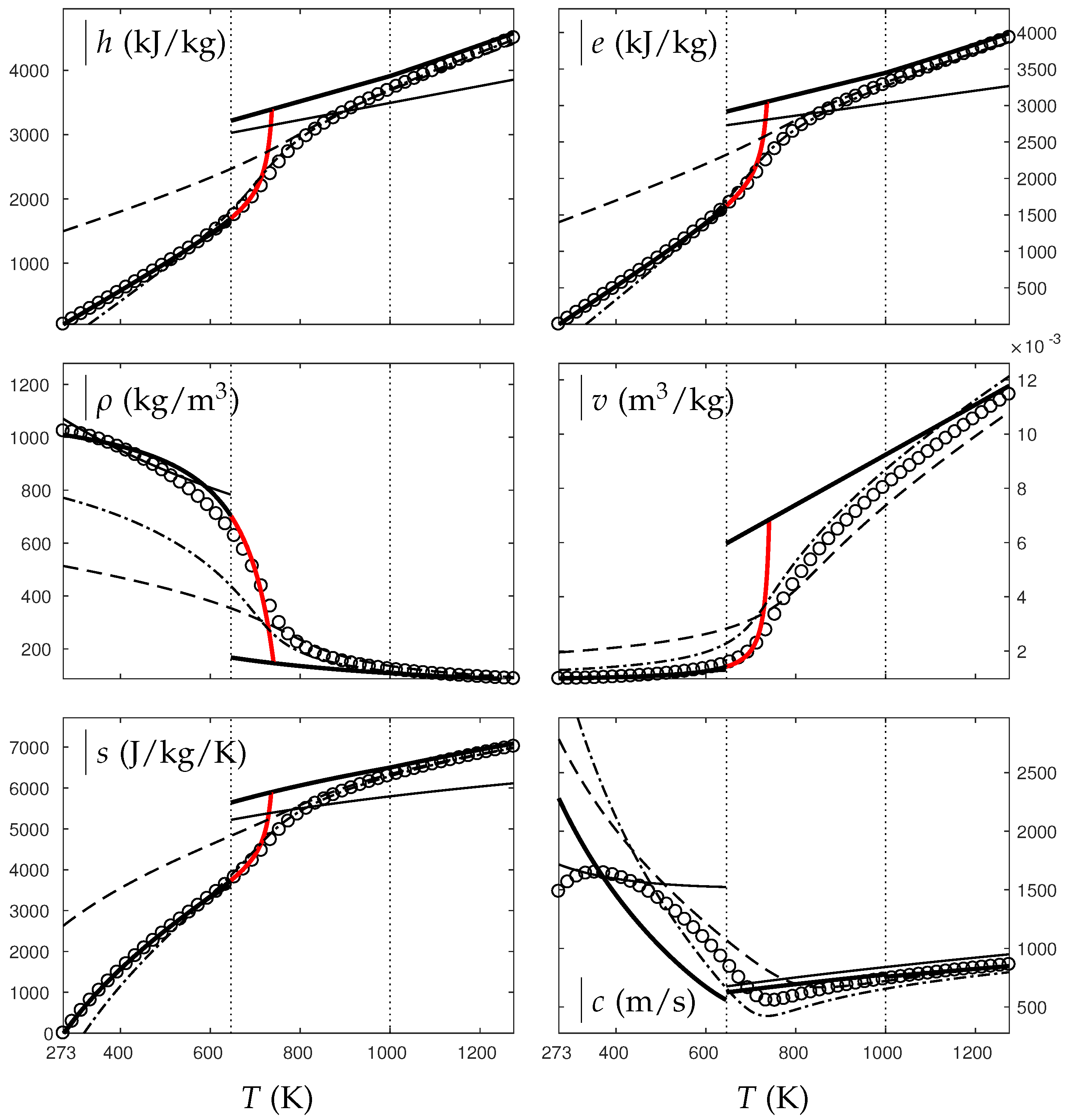 Fluids 03 00048 g005 Fluids 03 00048 g005
