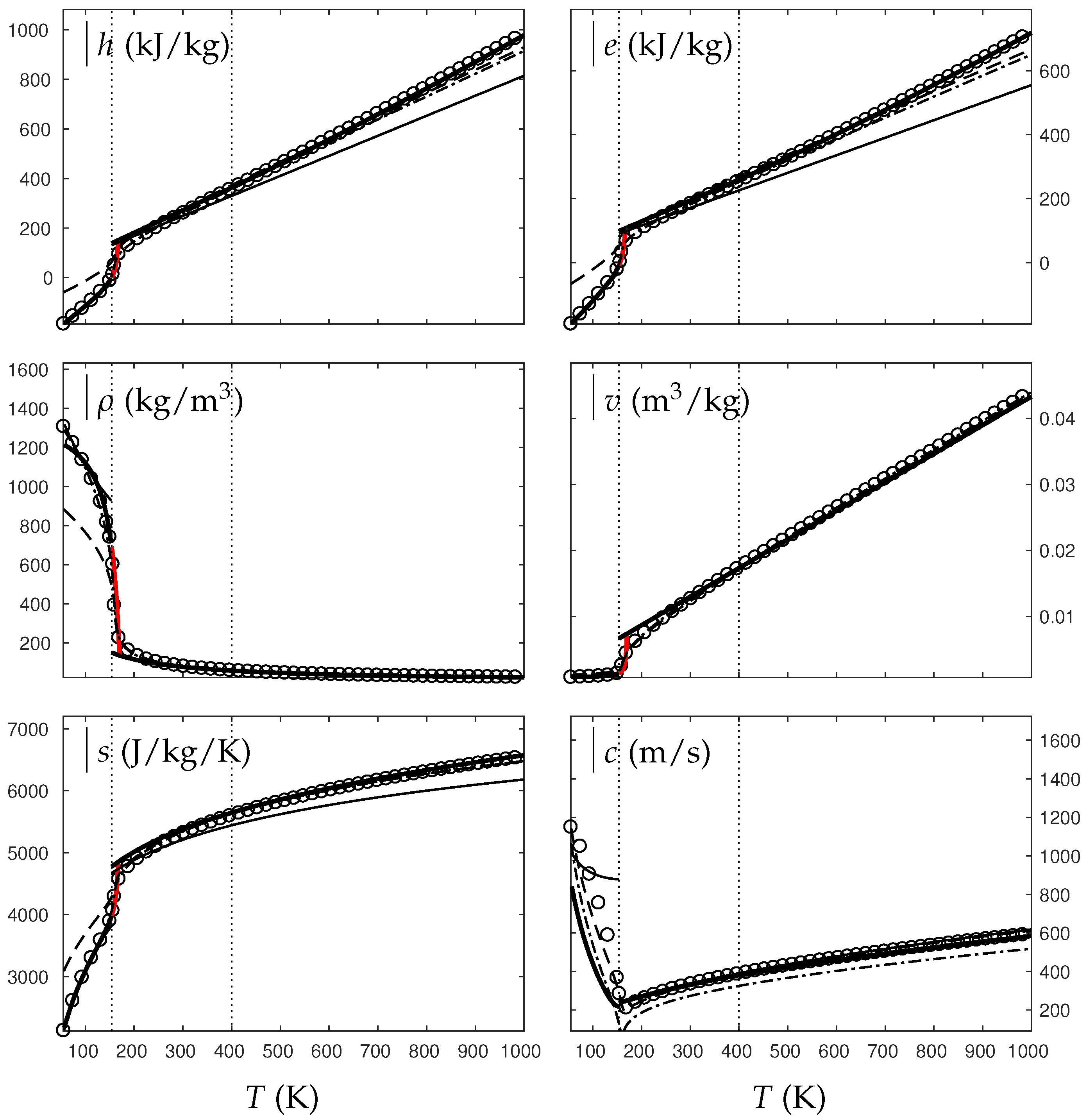 Fluids 03 00048 g006 Fluids 03 00048 g006