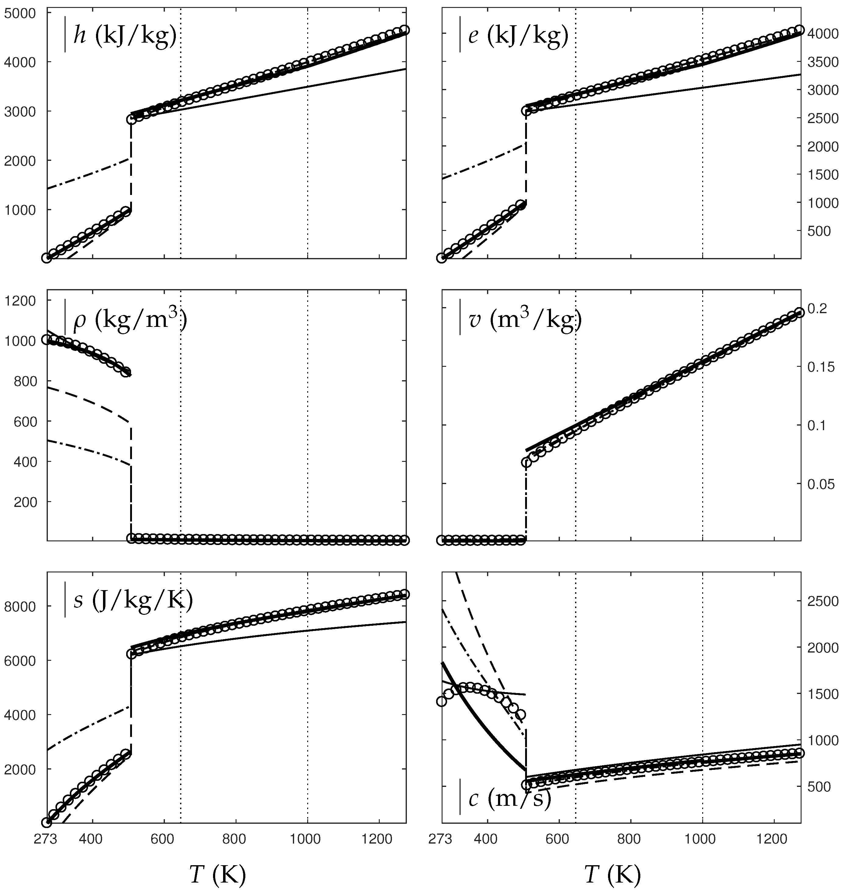 Fluids 03 00048 g008 Fluids 03 00048 g008