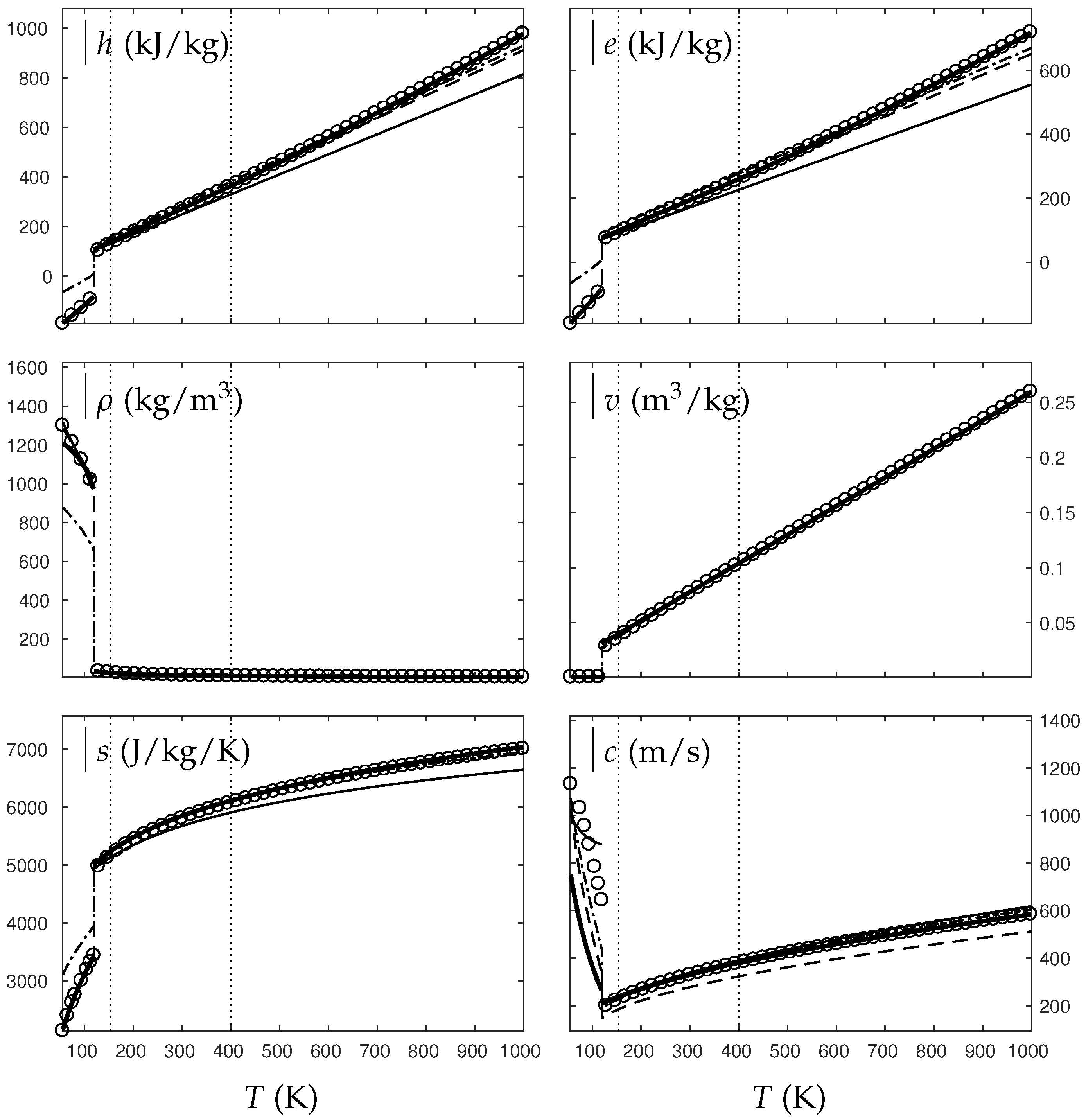 Fluids 03 00048 g009 Fluids 03 00048 g009