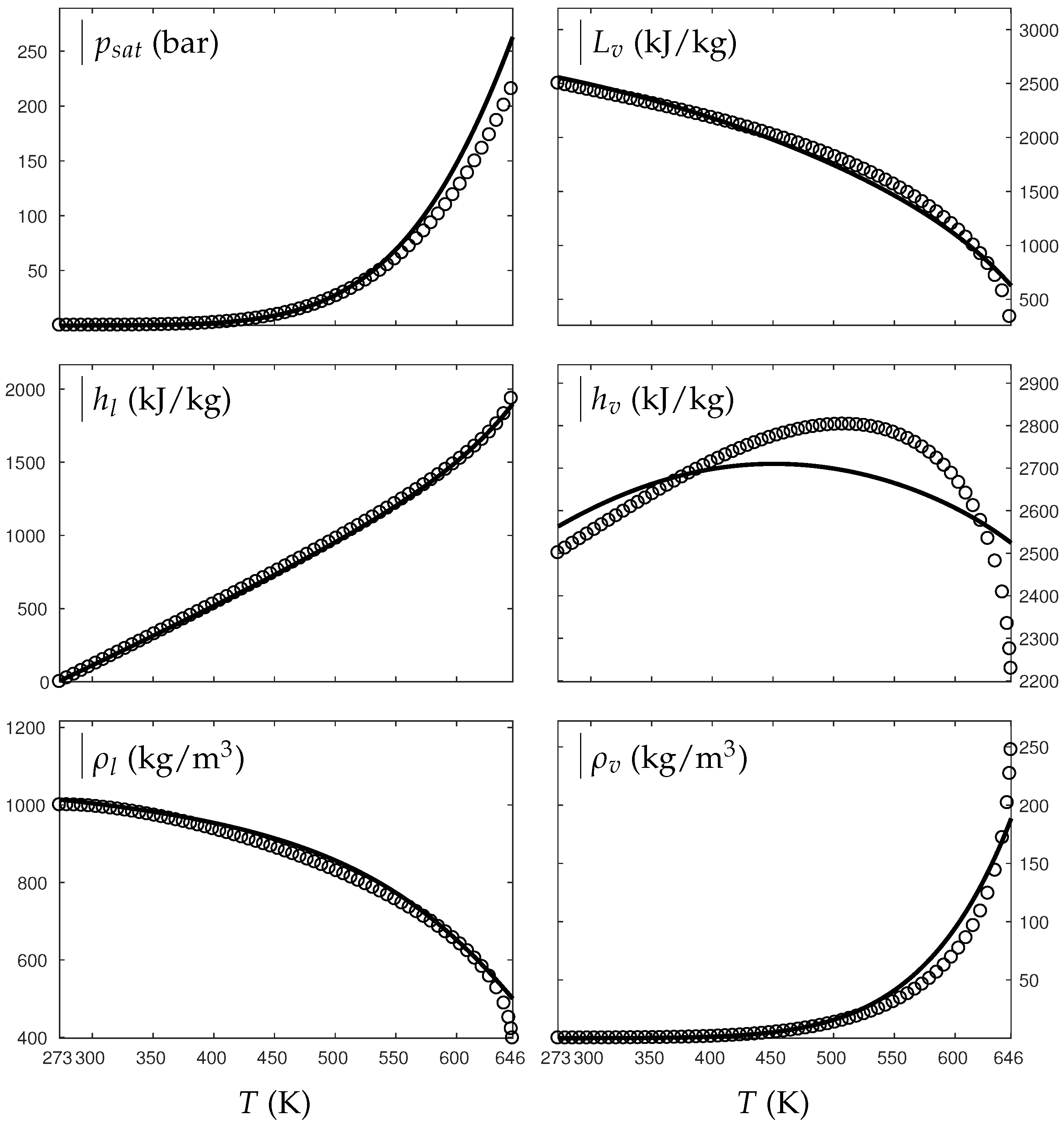 Fluids 03 00048 g0a1 Fluids 03 00048 g0a1