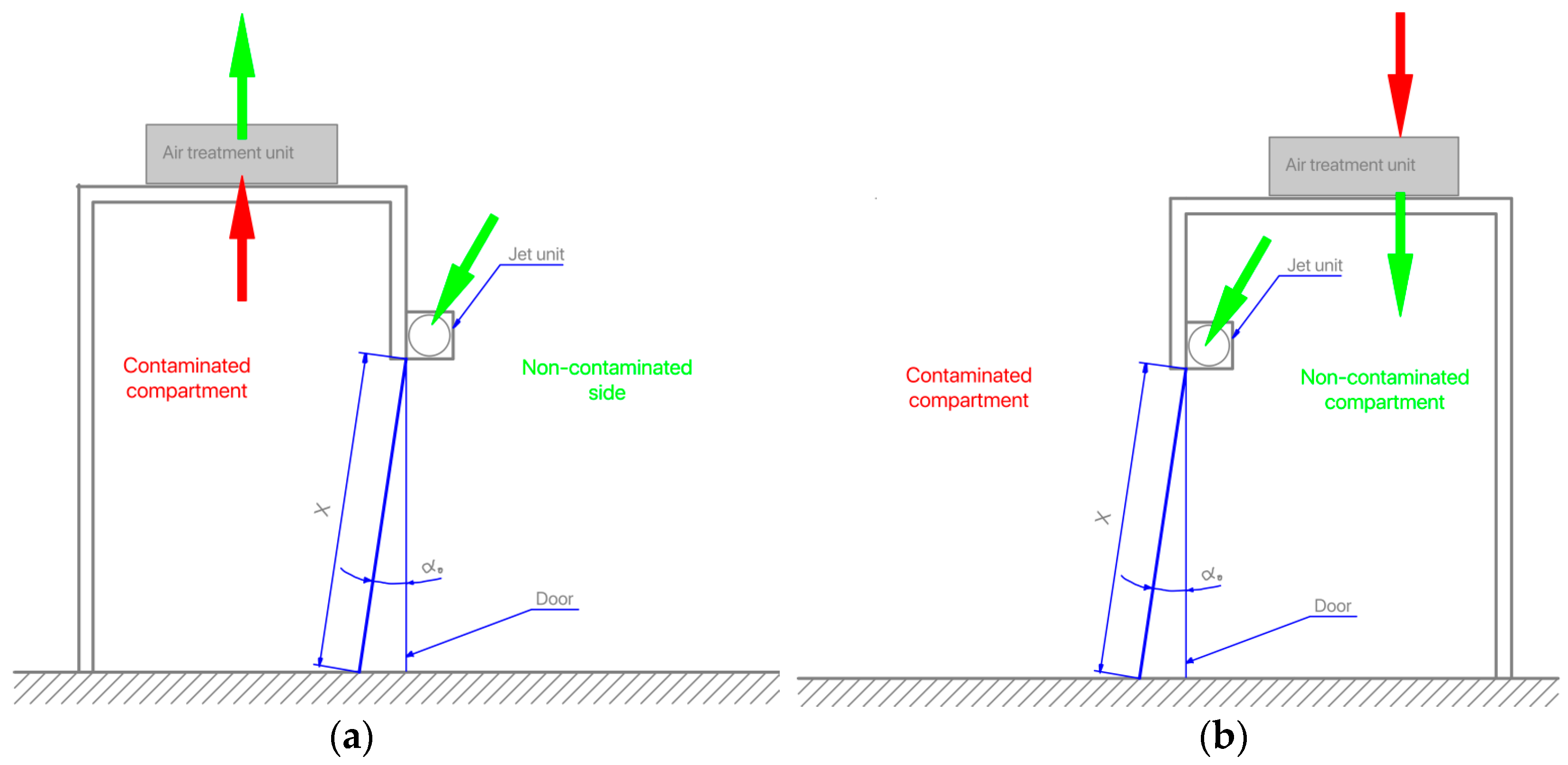 Fluids 03 00049 g001