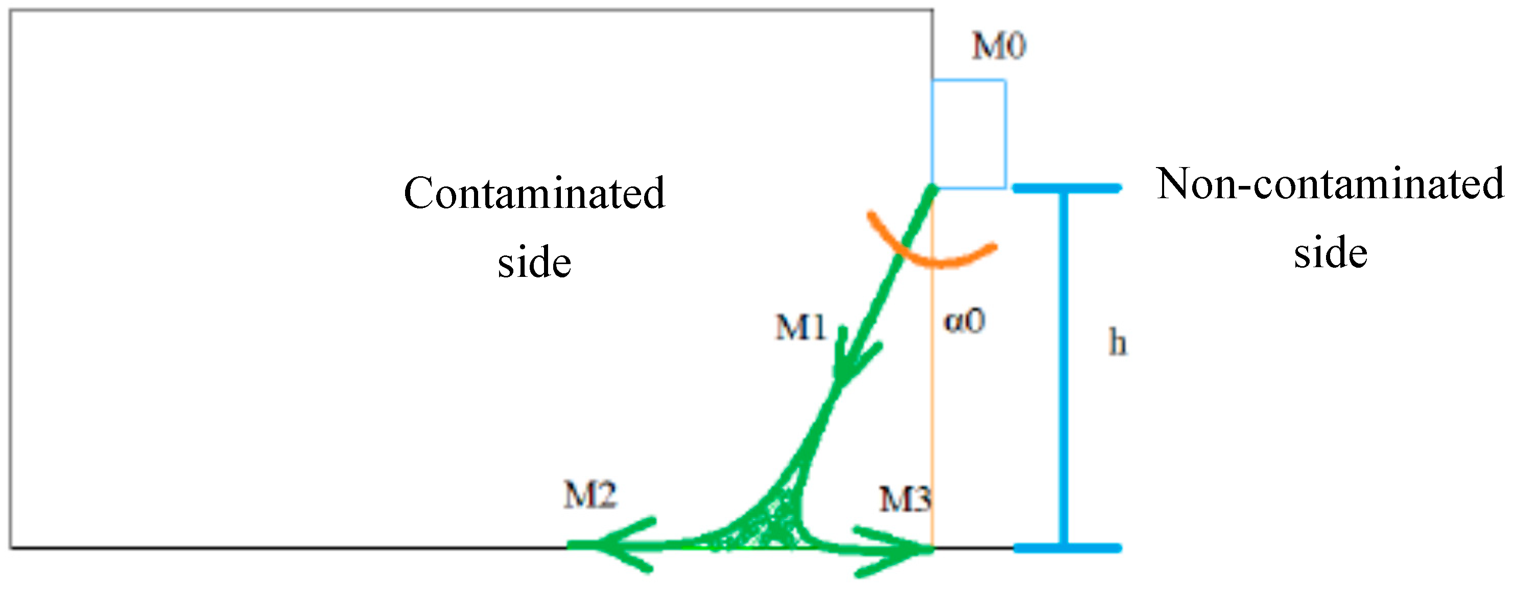 Fluids 03 00049 g002