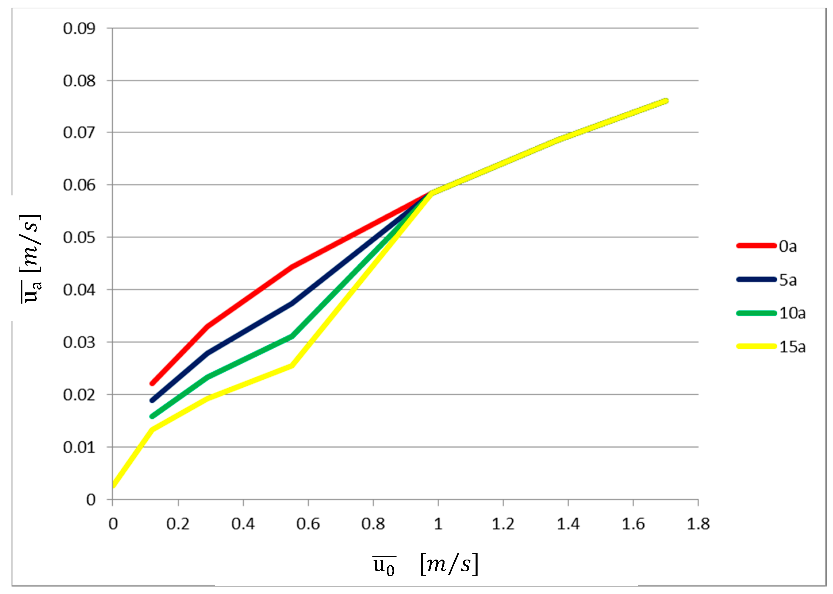 Fluids 03 00049 g015b
