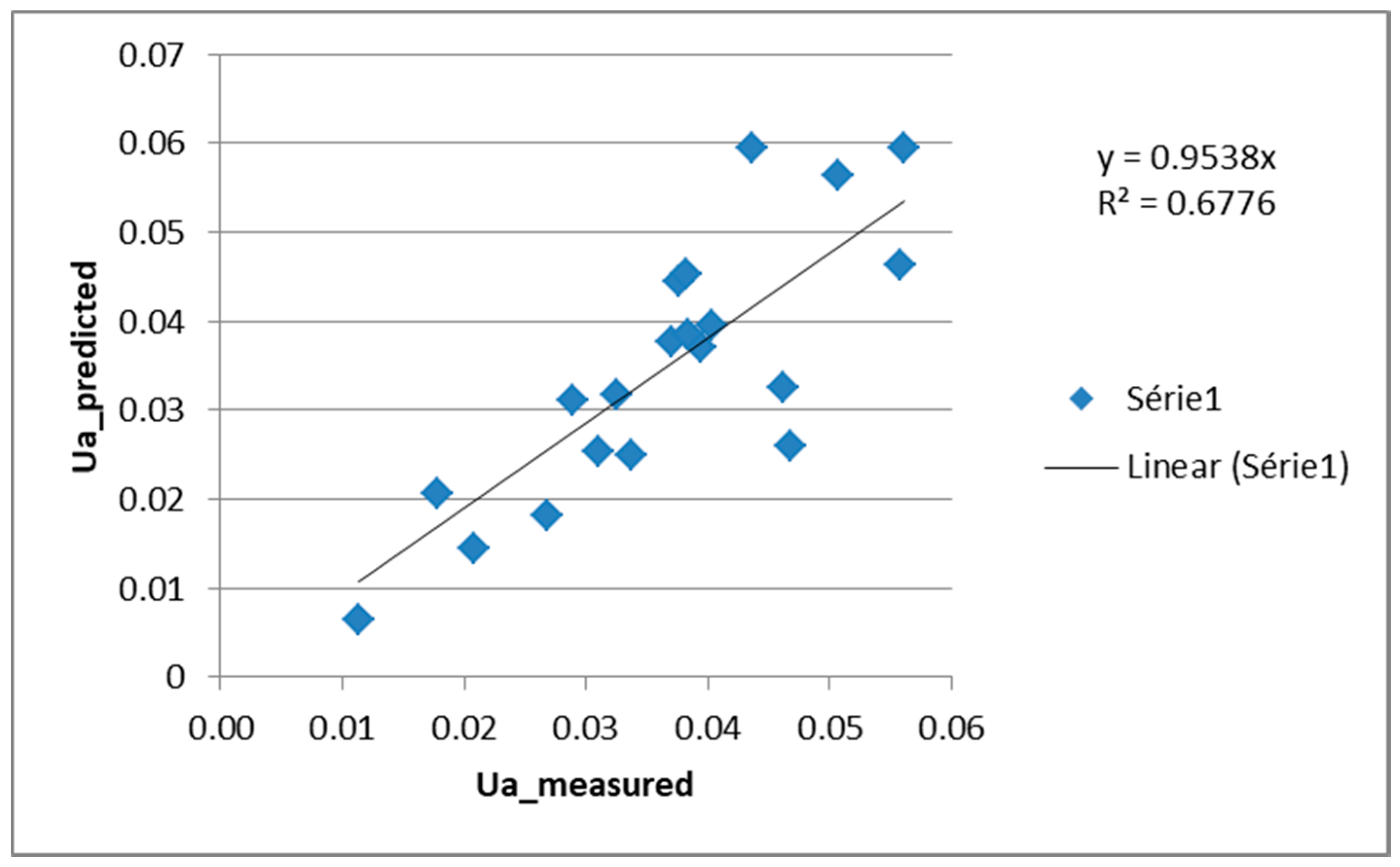 Fluids 03 00049 g017