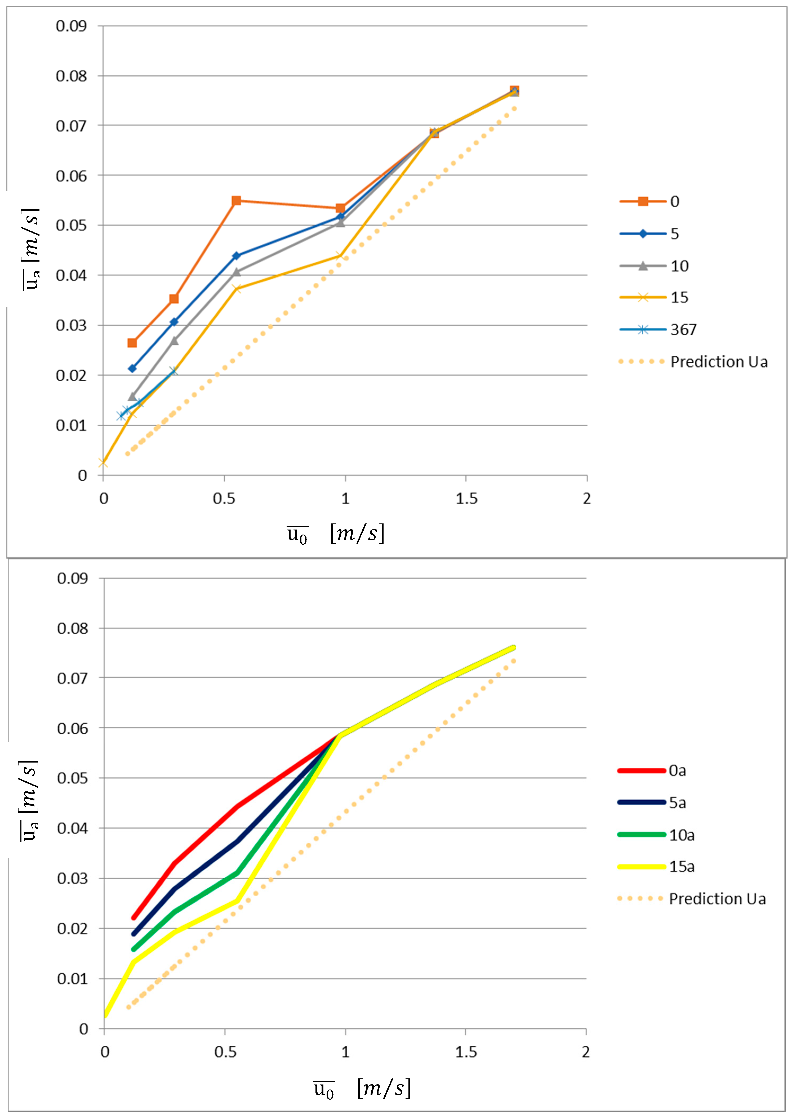 Fluids 03 00049 g018