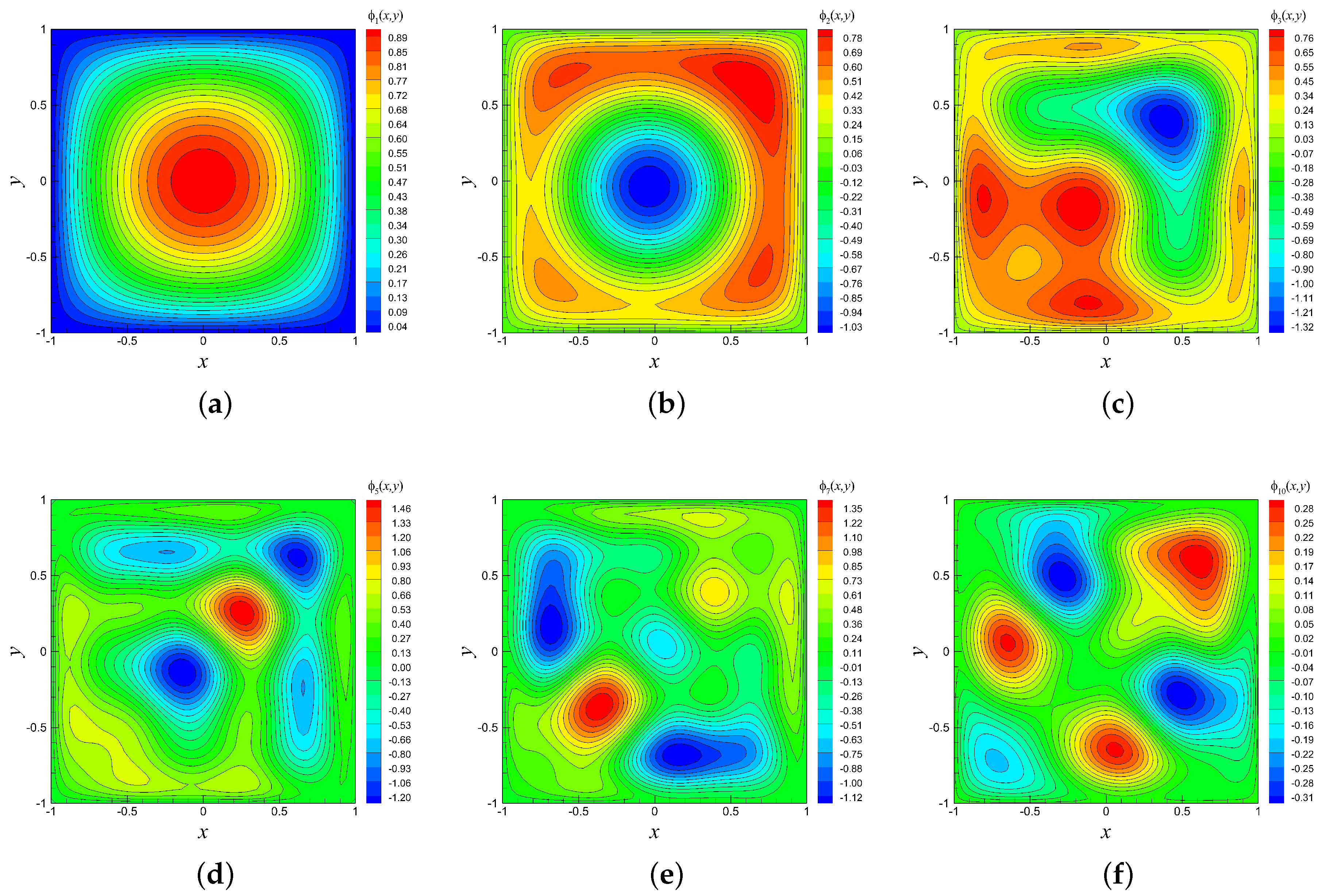 Fluids 03 00050 g003