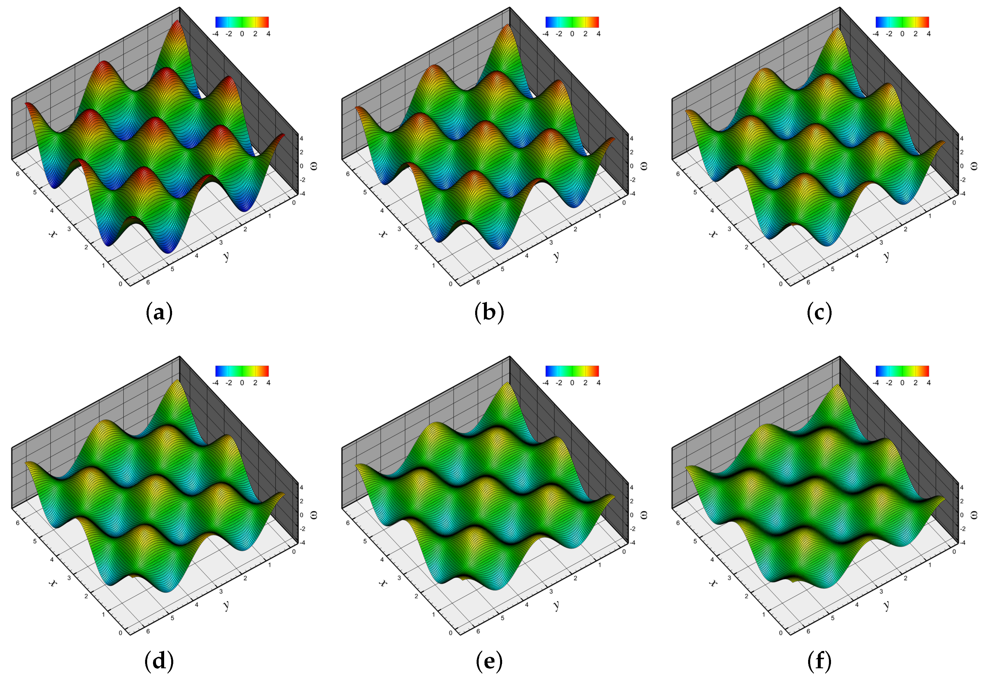 Fluids 03 00050 g006