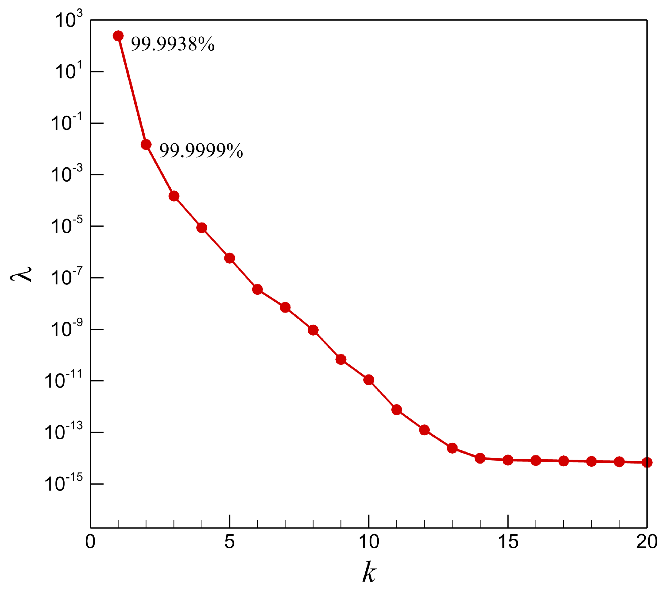 Fluids 03 00050 g007