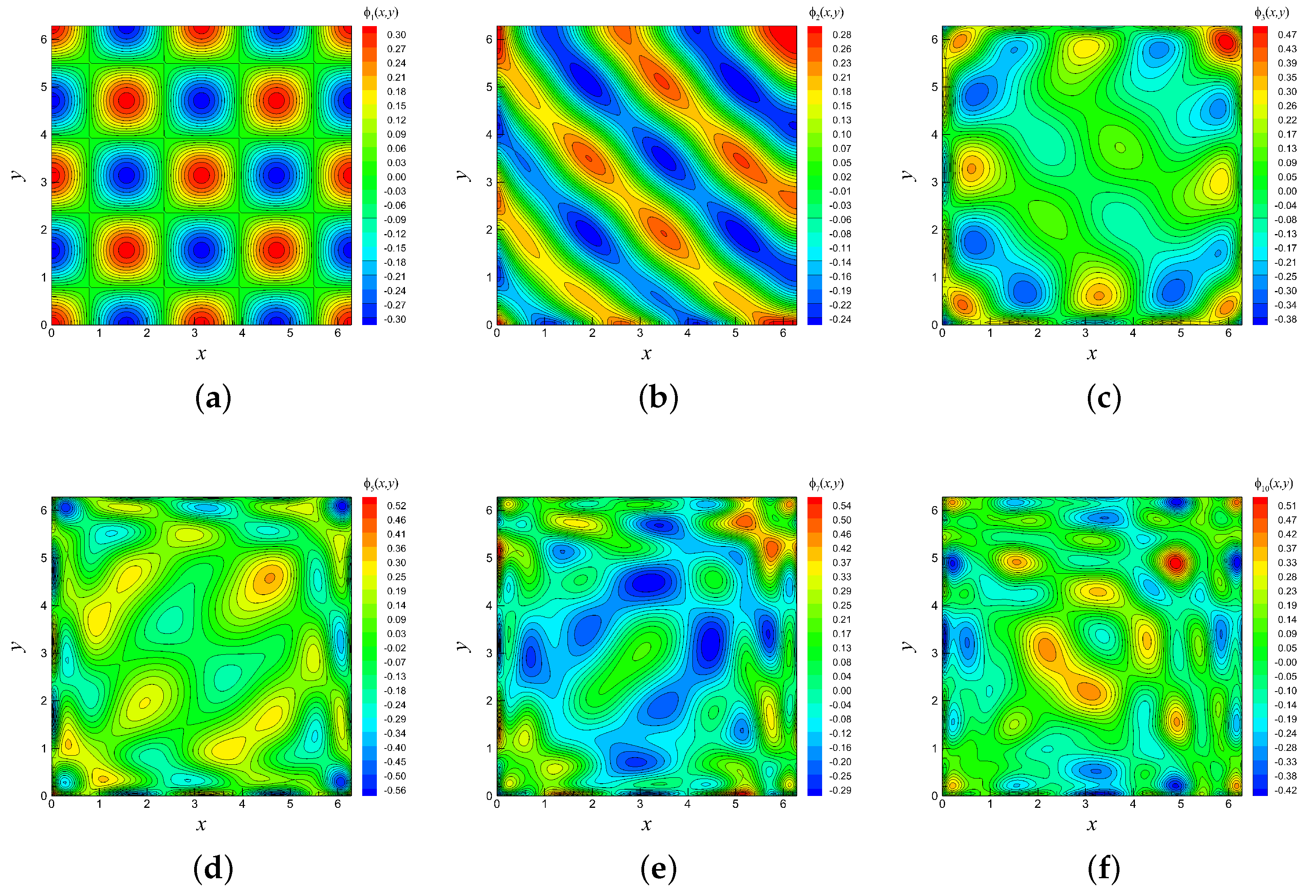 Fluids 03 00050 g008