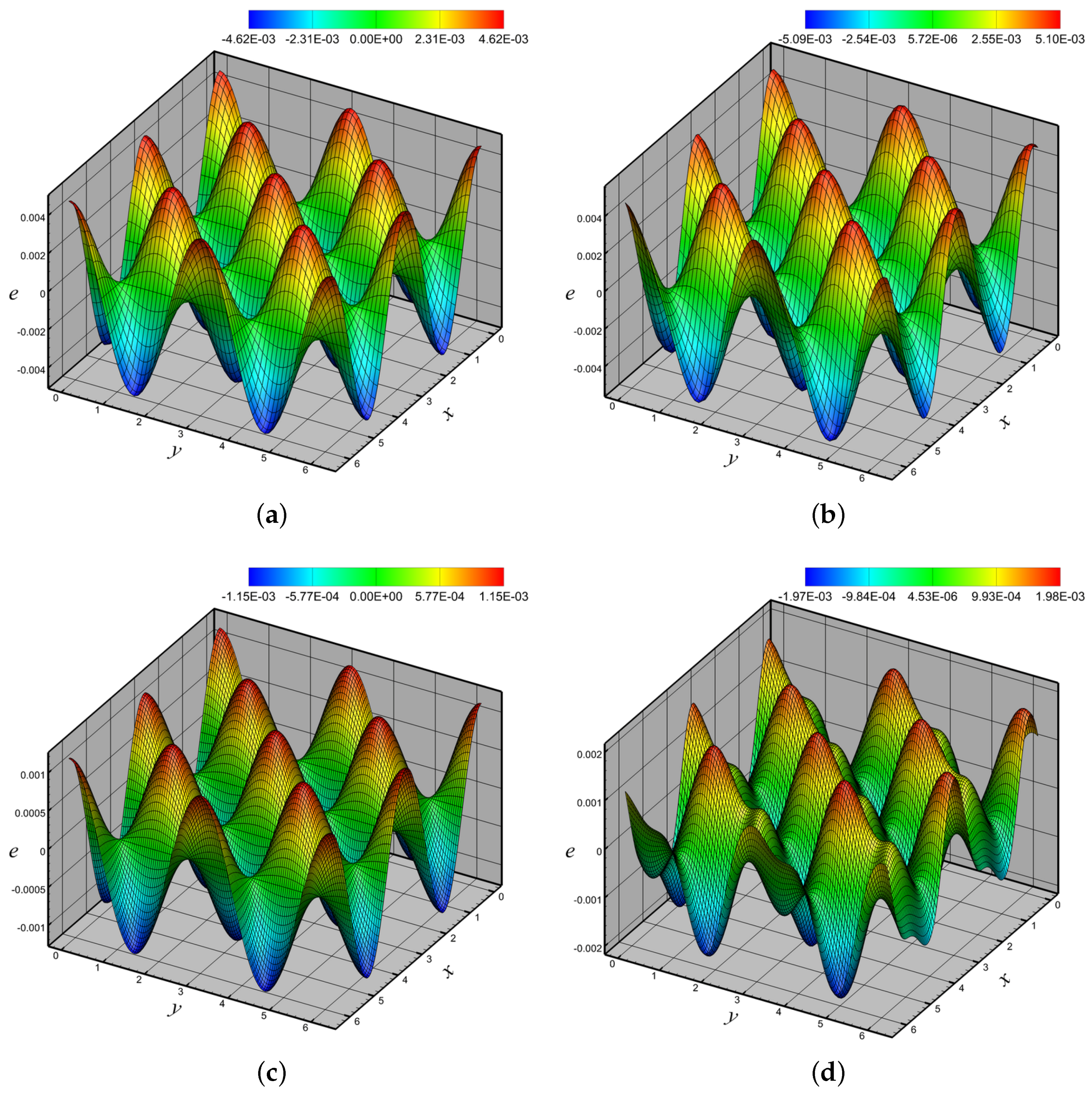 Fluids 03 00050 g010