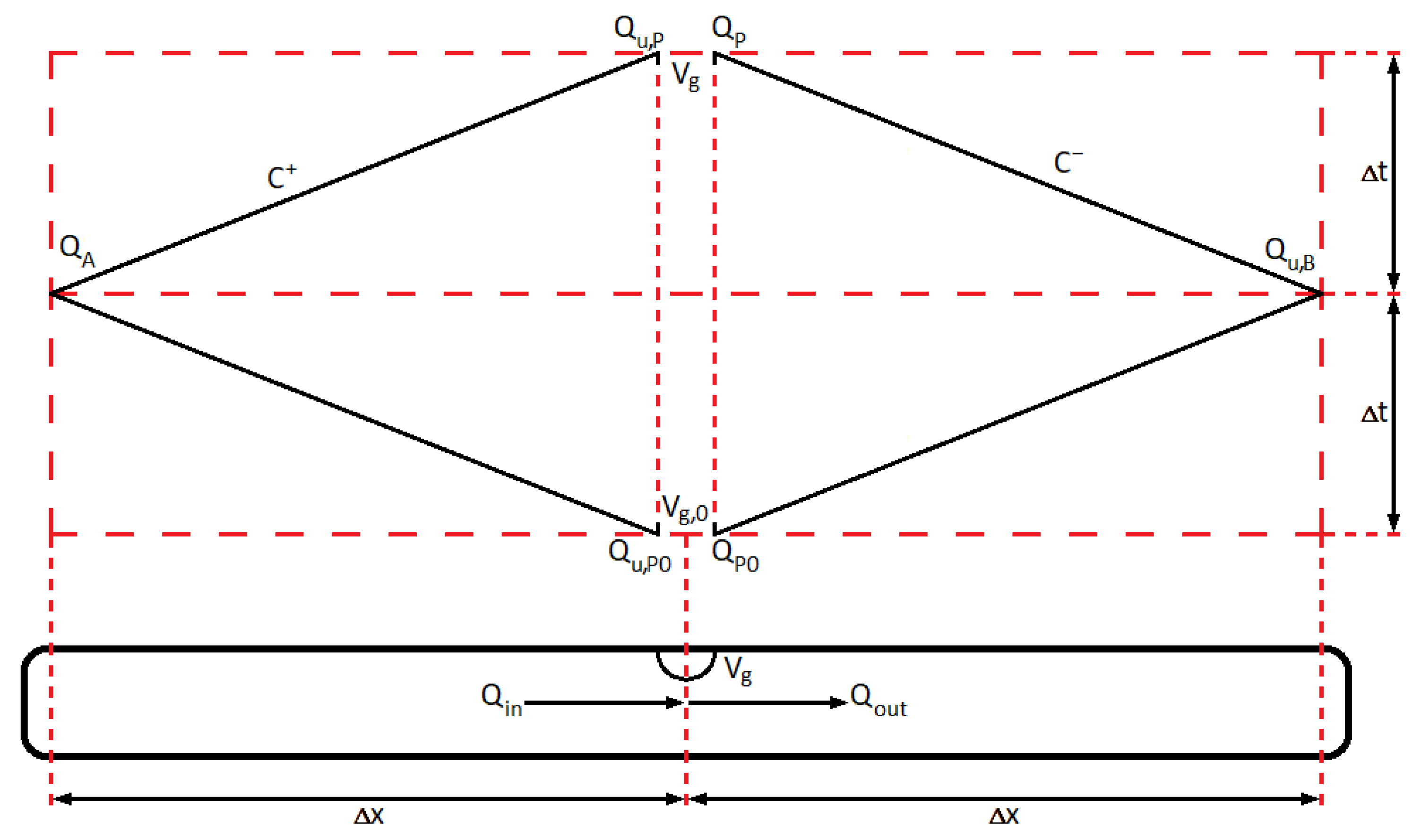 Fluids 03 00064 g003