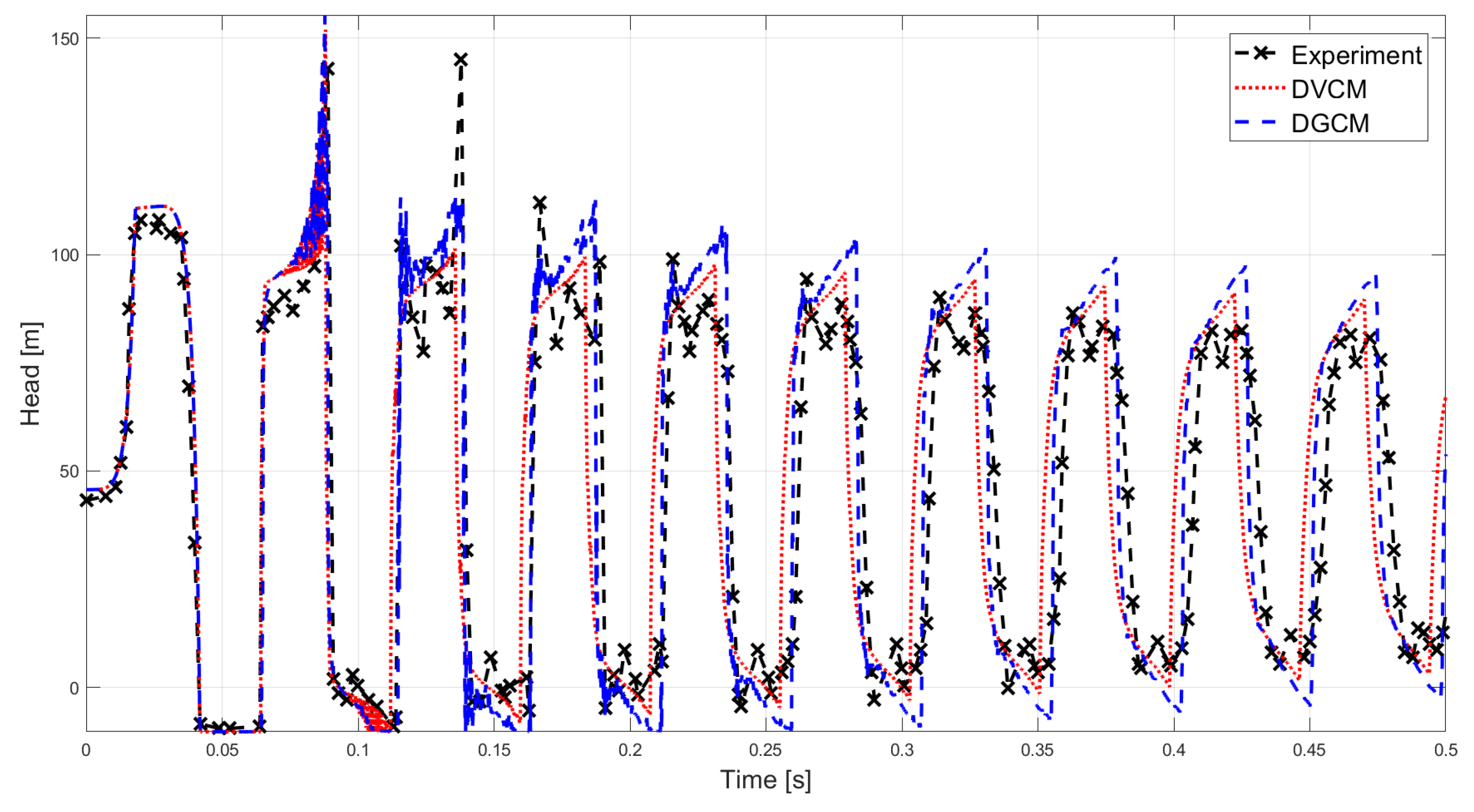 Fluids 03 00064 g008