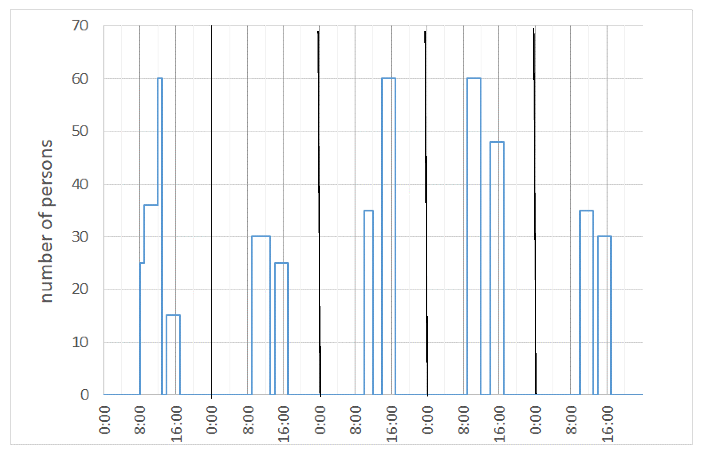 Fluids 03 00068 g002