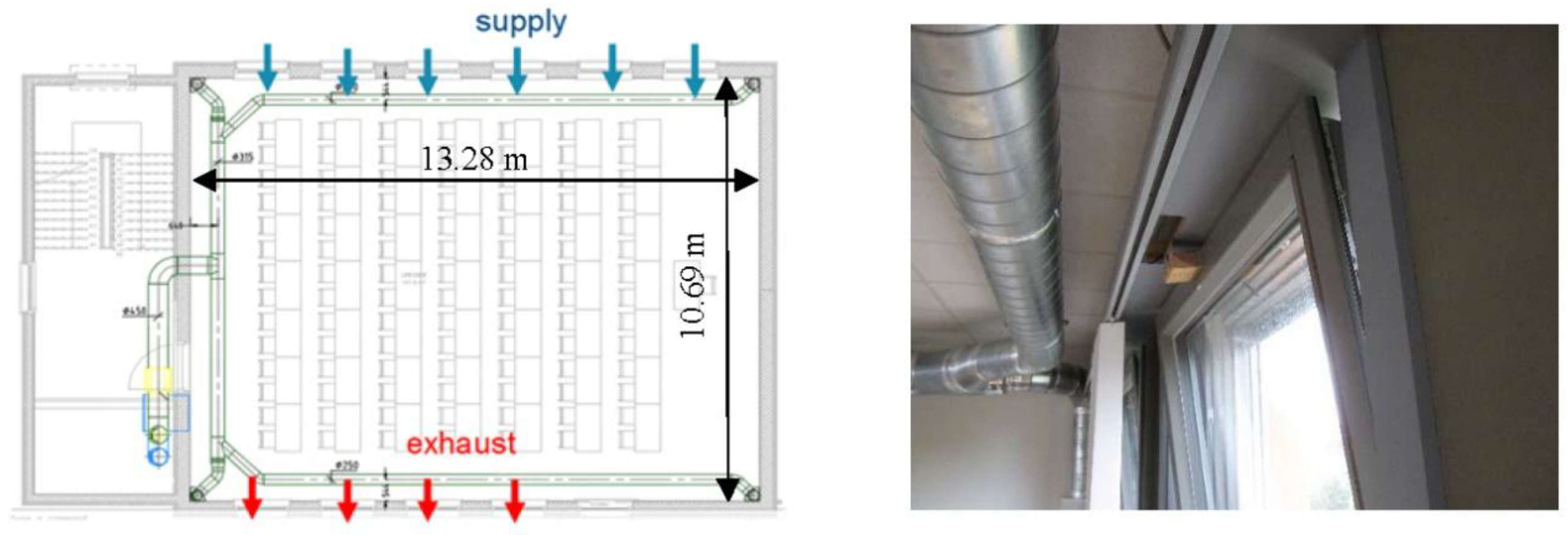 Fluids 03 00068 g004